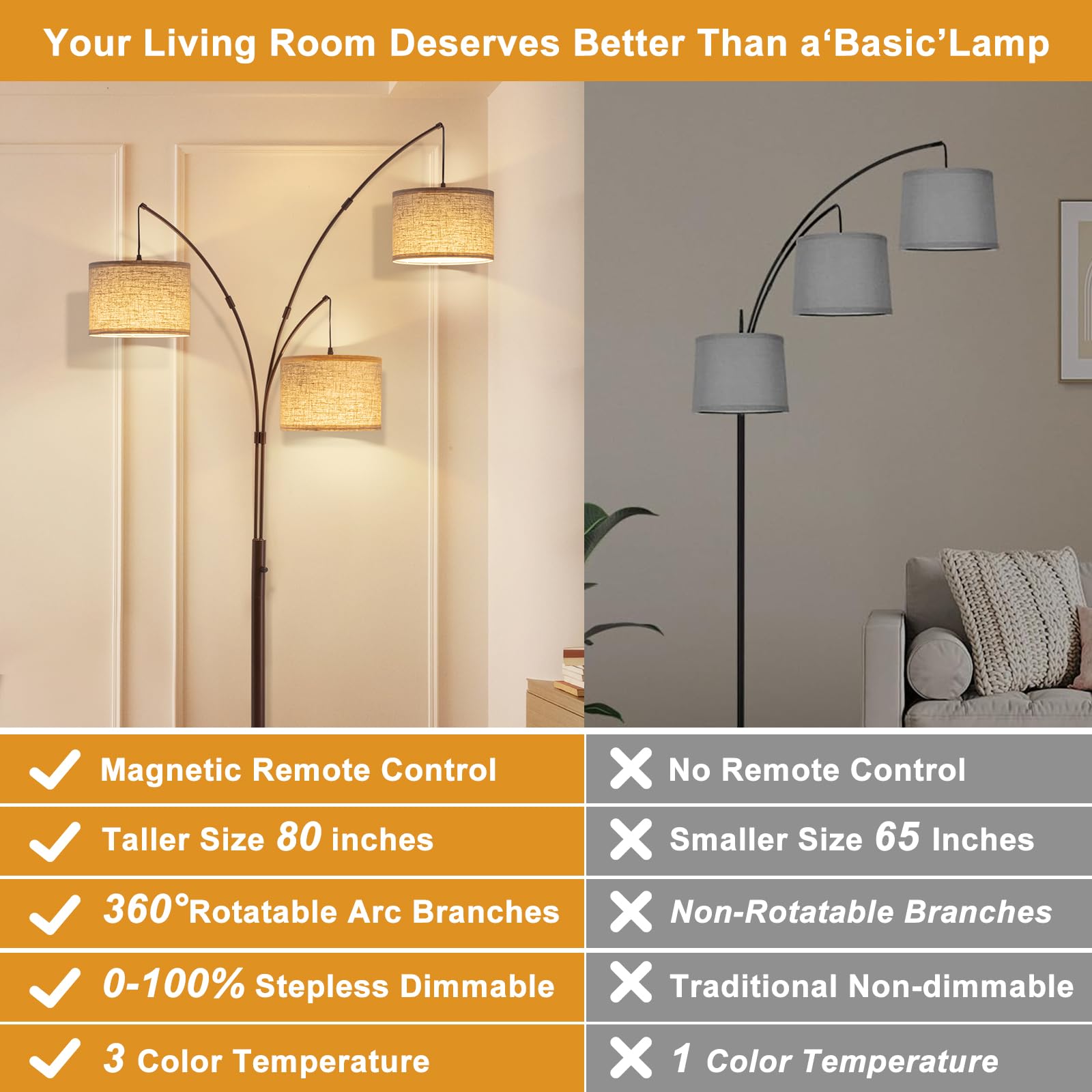 Netin 3 Light Arc Floor Lamps for Living Room, Dimmable Floor Lamp with Remote Control, Modern 80 Tall Standing Lamp, 3 Color Te