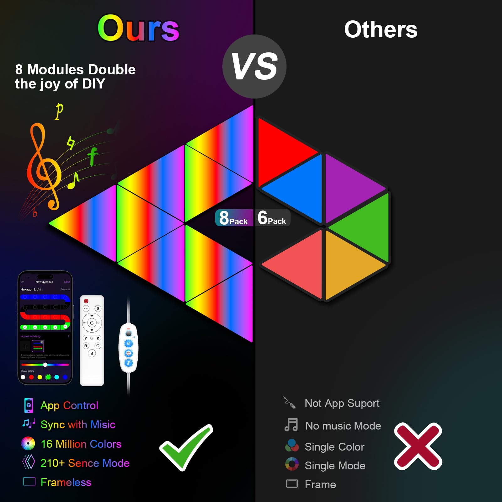 Coplsdors Led Triangle Light Panels - 8Pack Rgb Wall Light Remote & App Control Multicolor Effects Music Sync Diy Smart Panel Mo