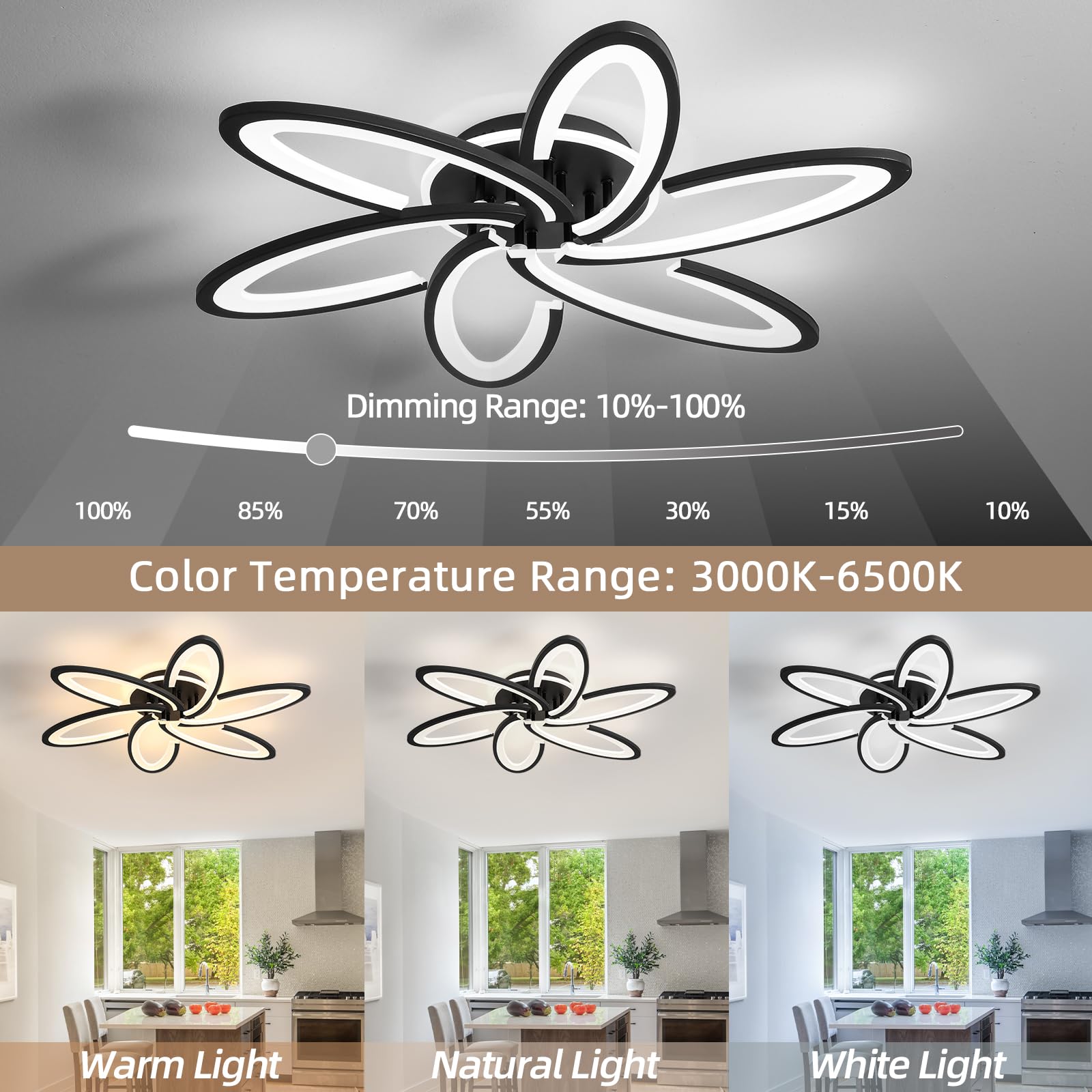 SEABLE Modern LED Ceiling Light, 93W Dimmable, 29.5" Flush Mount, Black, Remote Control, Ideal for Living Room, Bedroom, Kitchen