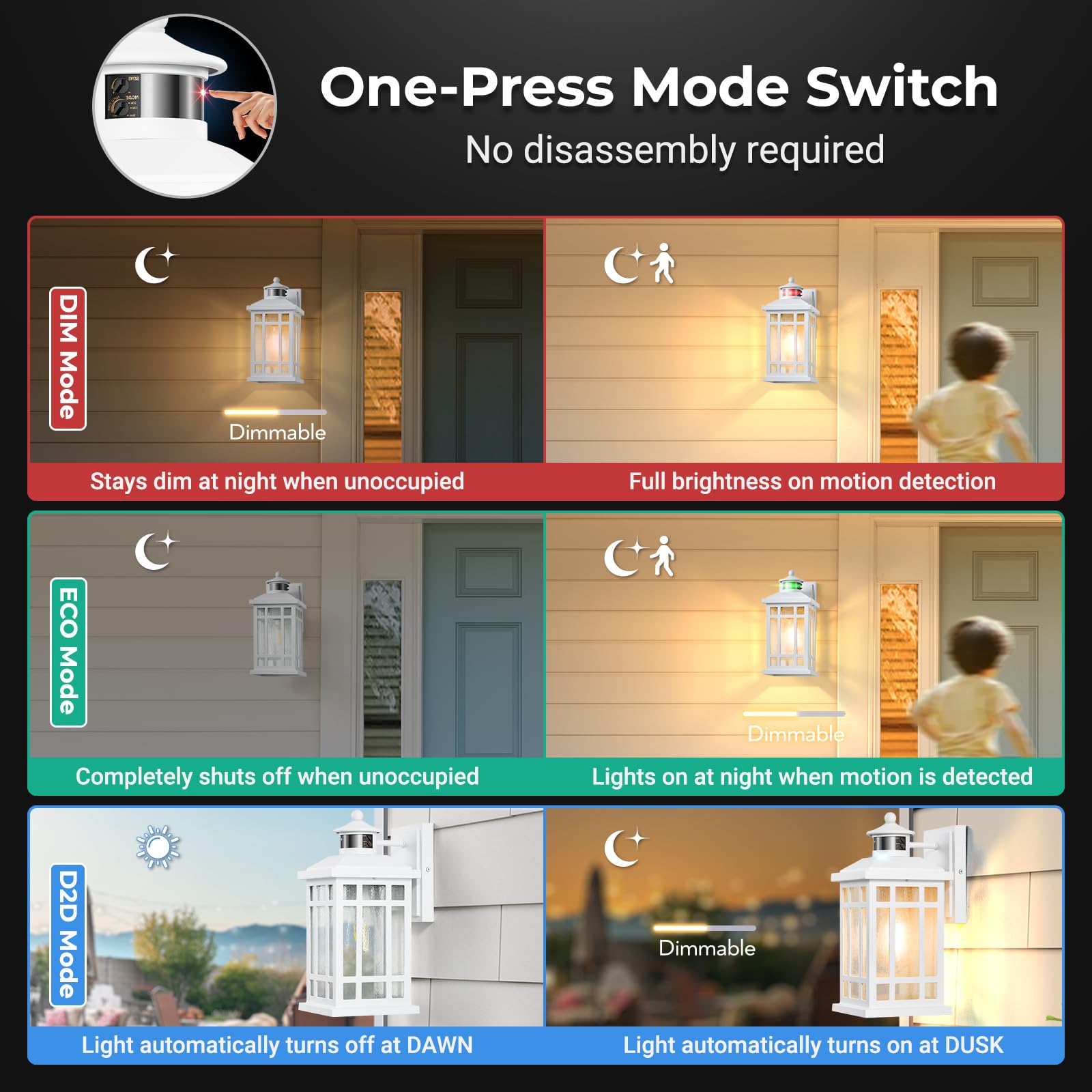 OPAXIS Motion Sensor Outdoor Lighting Fixture, Waterproof, Adjustable Brightness, White, Model P816041WH, 1 Pack