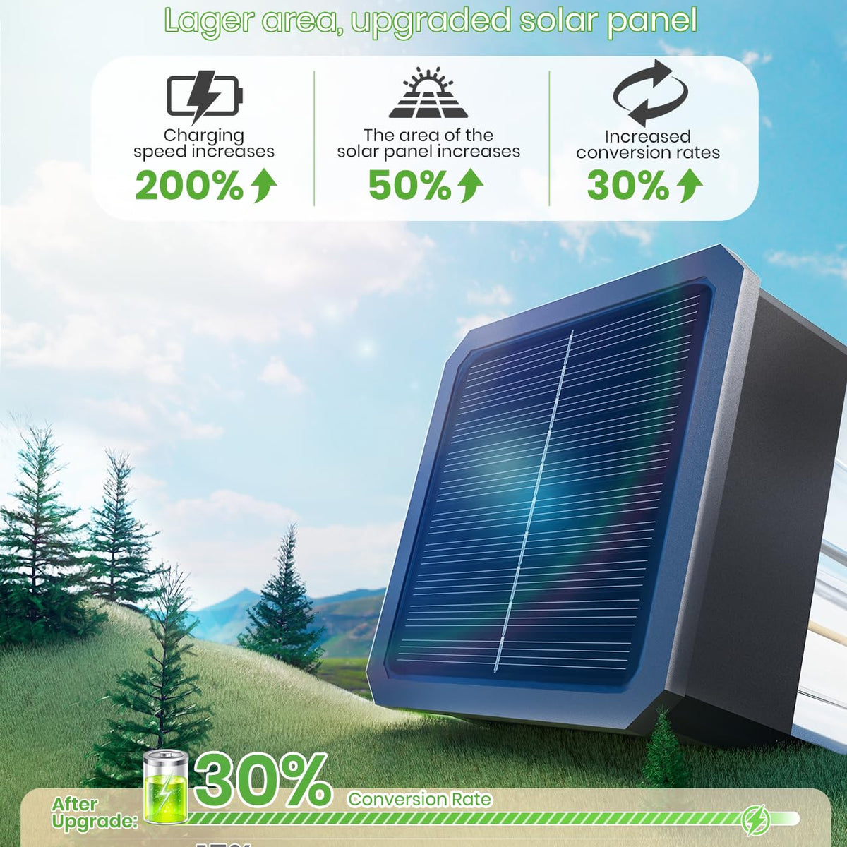 Bitpott Bitpott Bright Solar Pathway Lights Outdoor Waterproof Ip65 8 Pack Aut ...
