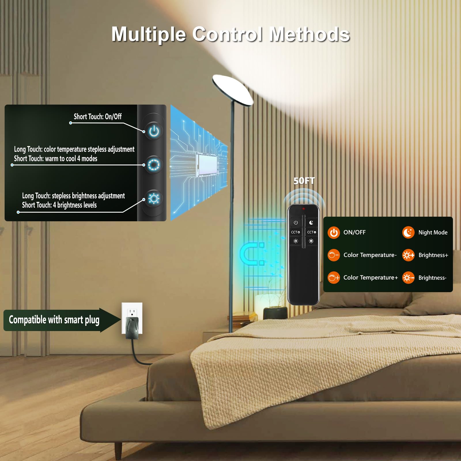 Yikuneng Led Floor Lamp 36W 3600Lm, Remote & Touch Control, Dimmable 2700K-650