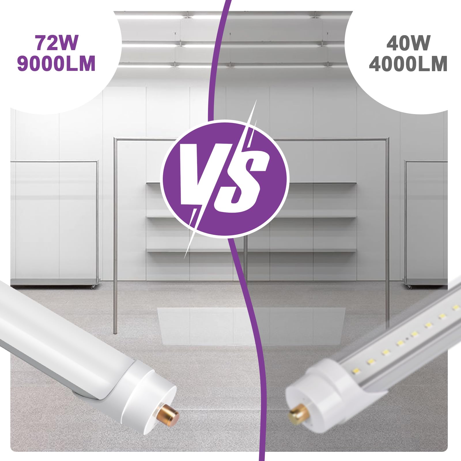 Elekico 8Ft Led Bulbs, Double Row Super Bright 72W 5000K T8 8Ft Led Shop Light Bulbs, 9000Lm Fa8 Single Pin 8 Foot Led Light, 8F