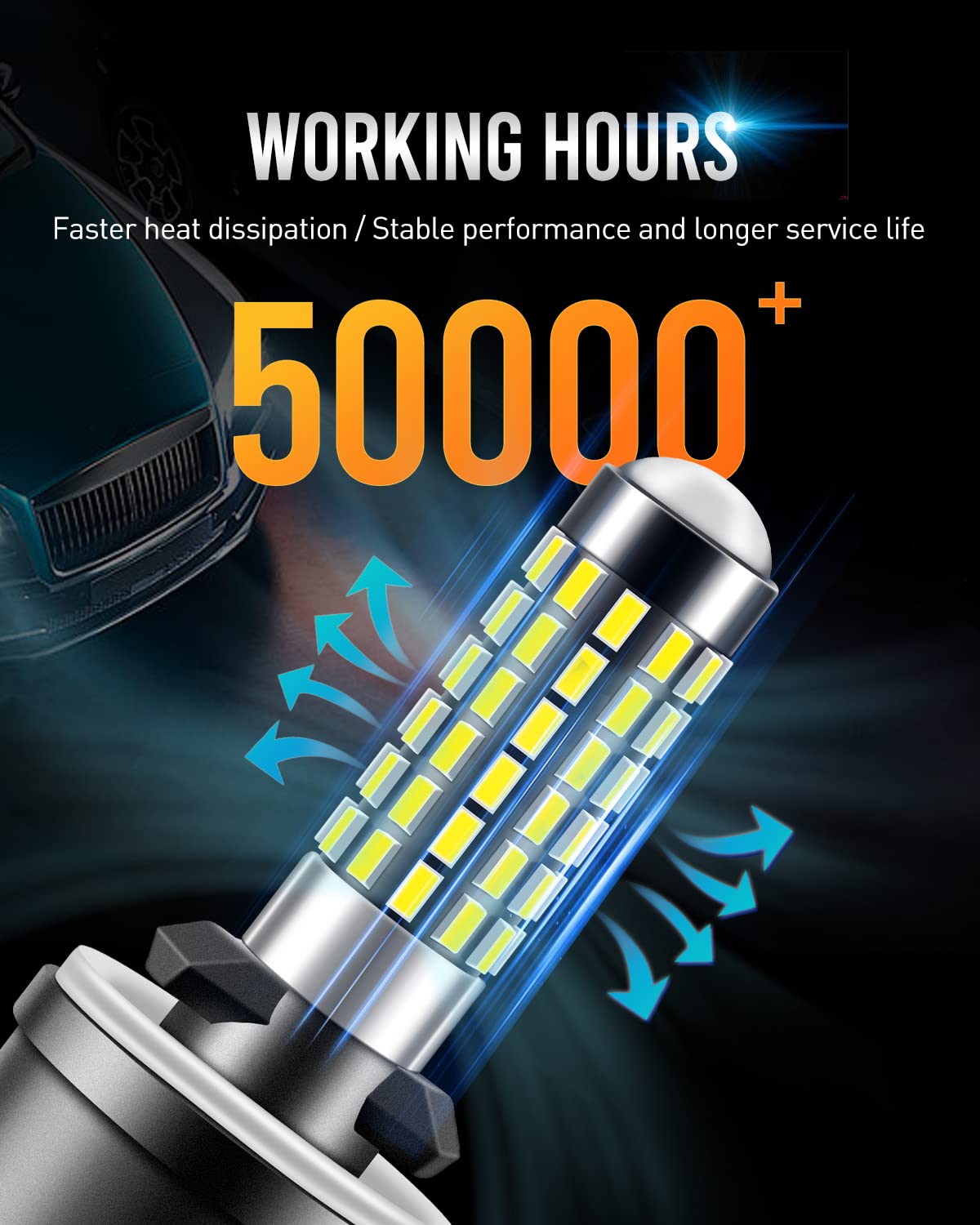 LUYED 880 LED Fog Lights Bulb 400% Brightness 886 890 892 893 LED Bulb with Projector for DRL or Fog Lights,Xenon White,Pack of