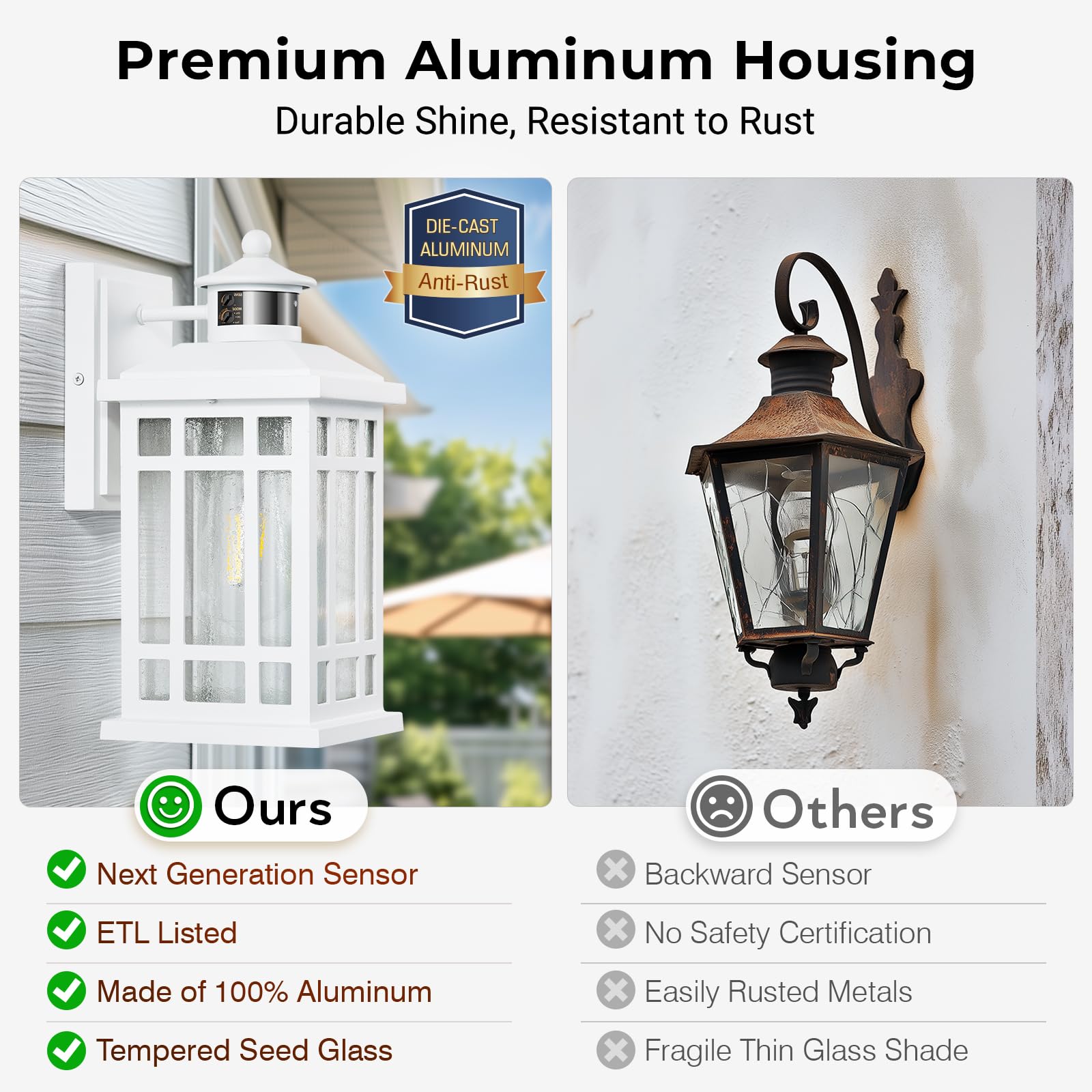 OPAXIS Motion Sensor Outdoor Lighting Fixture, Waterproof, Adjustable Brightness, White, Model P816041WH, 1 Pack