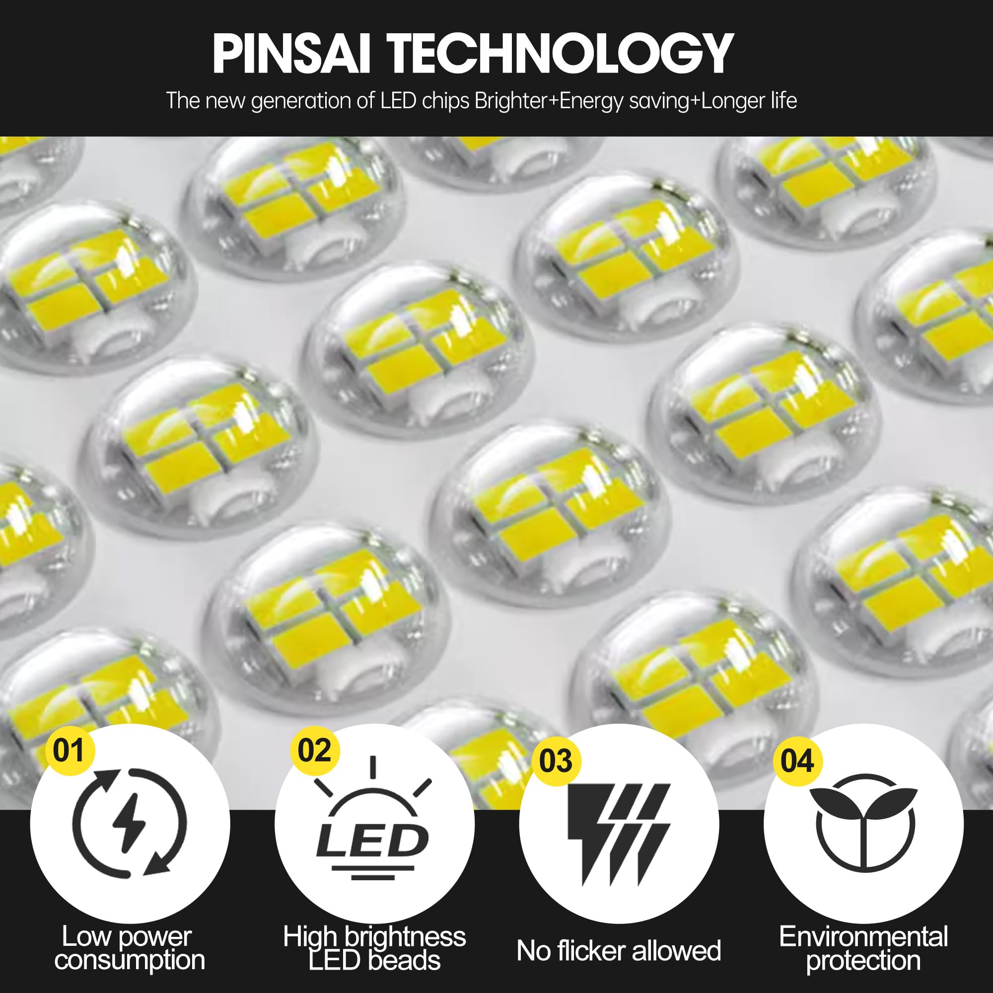 Pinsai Led Garage Light,Super Bright Screw In E26/E27 Ceiling Shop Work Lamp, 350W 35000 Lumen Deformable Basement Bulb Fixture