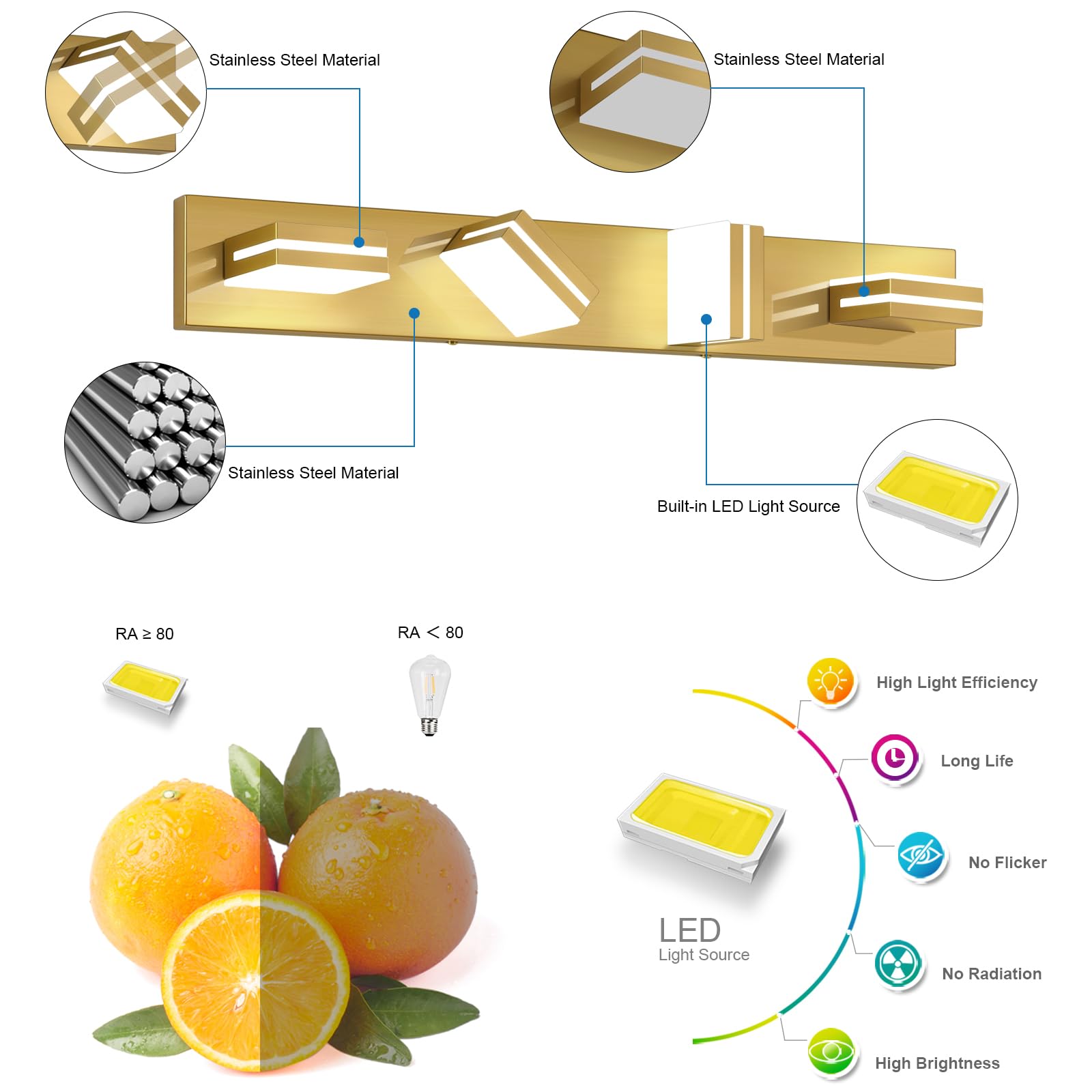 SineRise LED Bathroom Vanity Light Fixture - 4-Light, 30-Inch, Brass, Stainless Steel, Model 21d4a96e-dde5-473c-adb3-a