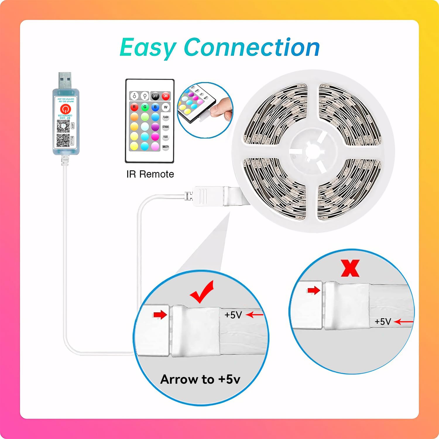 Charkee 5M Non-Waterproof Multicolor Led Strip Light, 300 Leds, 24 Keys Ir Remote, Plastic, 65.6 Ft, Model Acif0211524G
