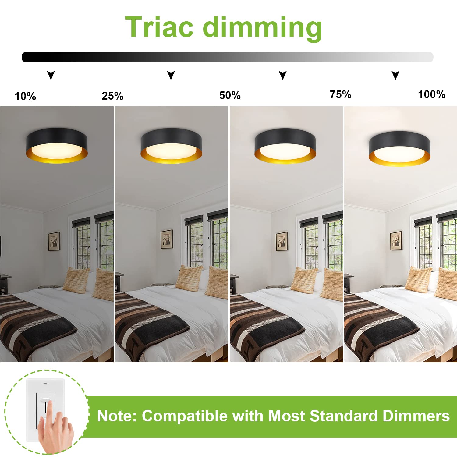 Depuley 18W Flush Mount Led Ceiling Light, 13 Inch Dimmable 3 Color In One Round Light Fixture(3000K-5000K), Black With Gold Ins