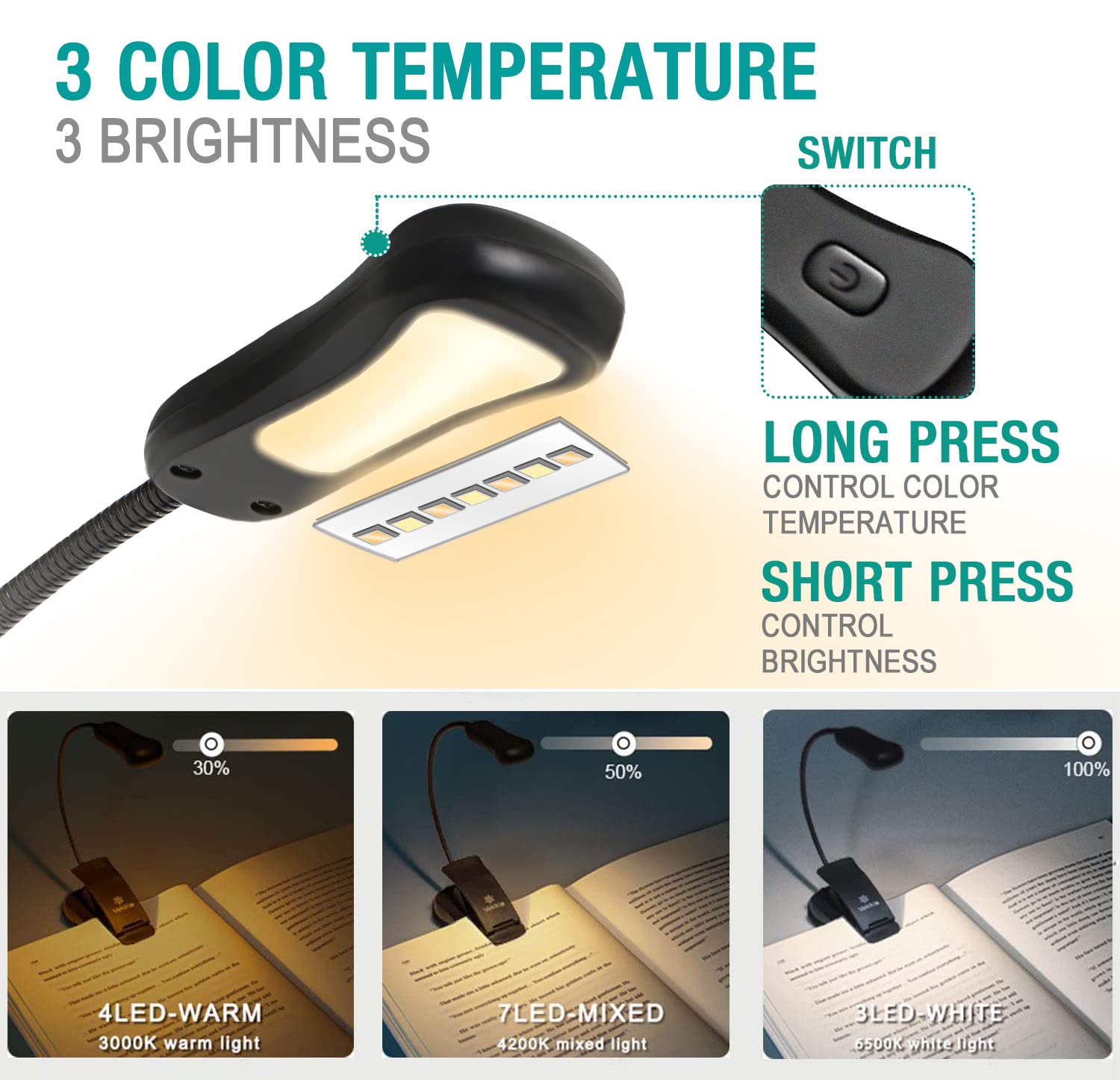 Vekkia Rechargeable Book Light, 3 Color Temperatures, 3 Brightness Levels, Up to 70 Hours, Model BK-03-BL, Black