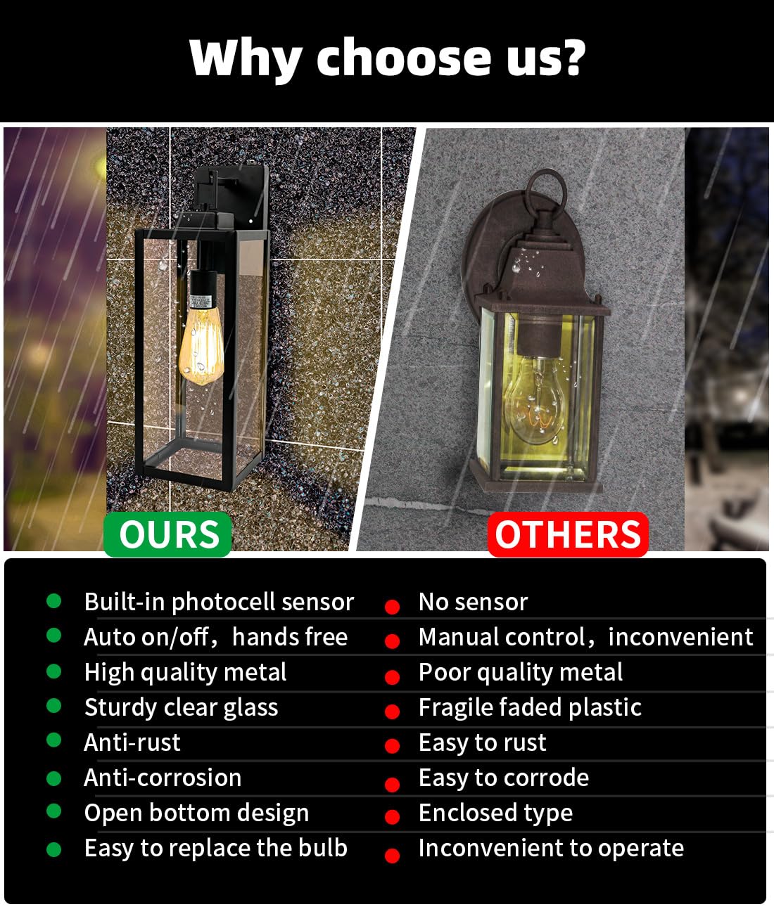 Faymart 18&quot; Outdoor Wall Lights, Dusk To Dawn Sensor, 2 Pack Metal Sconce For Porch Patio