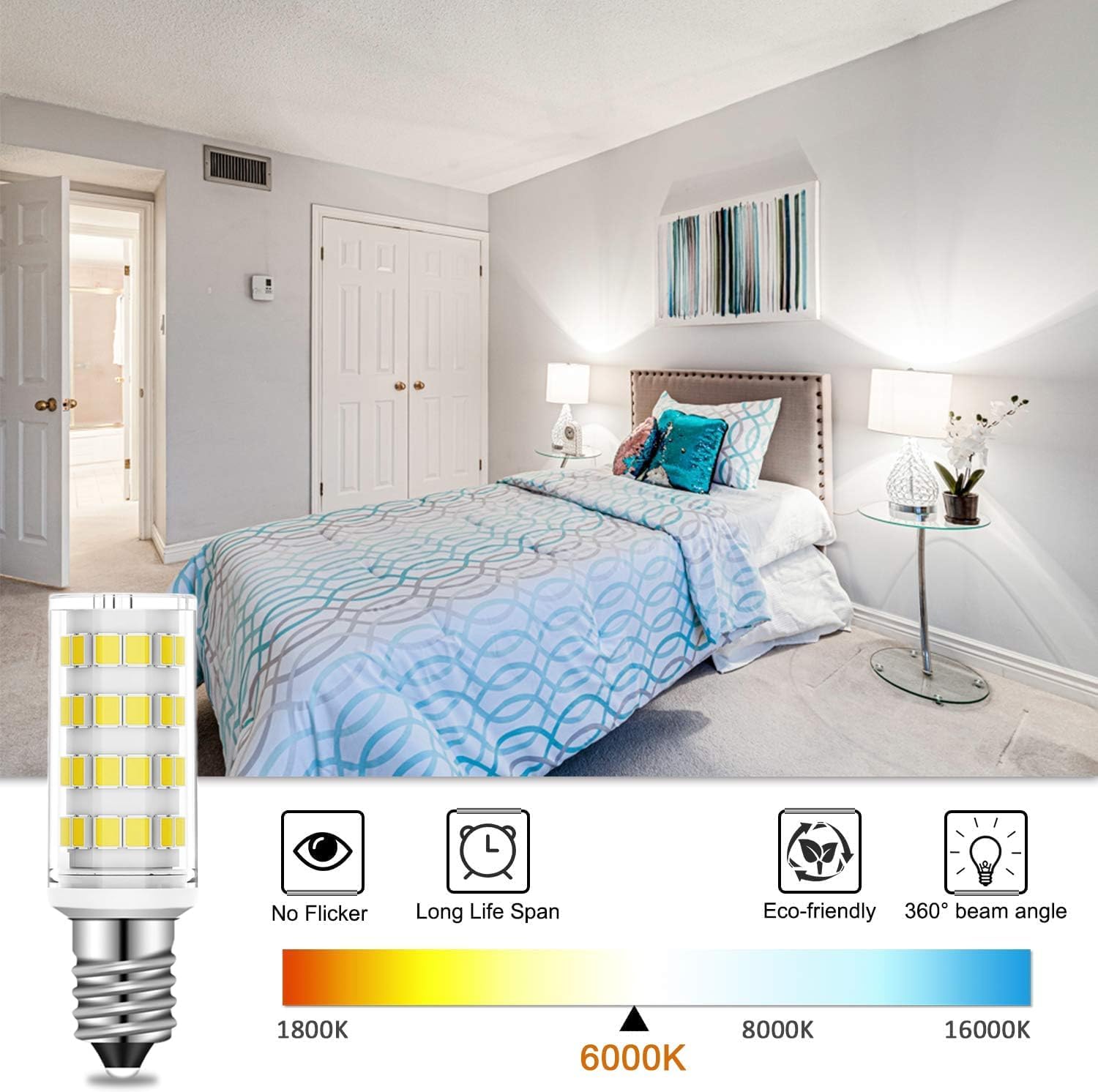 Suiyueshentou E14 LED Bulb, 4W Equivalent to 40W, Dimmable, Daylight White 6000K, 400LM, 5-Pack