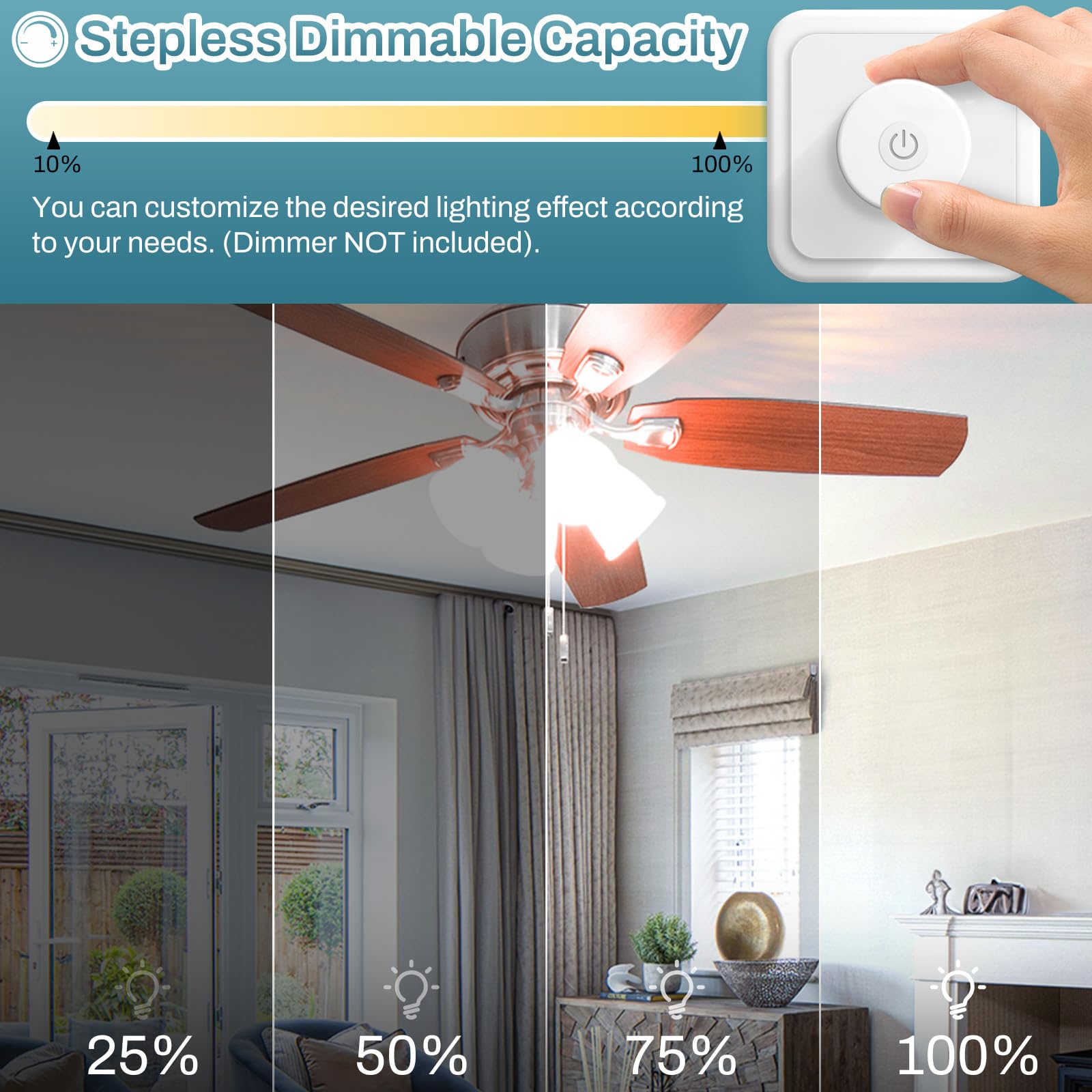 12-Pack Dimmable E26 Led Edison Bulbs 60 Watt Equivalent, 6W A15 5000K Daylight White 600Lm Vintage Led Light Bulbs For Ceiling