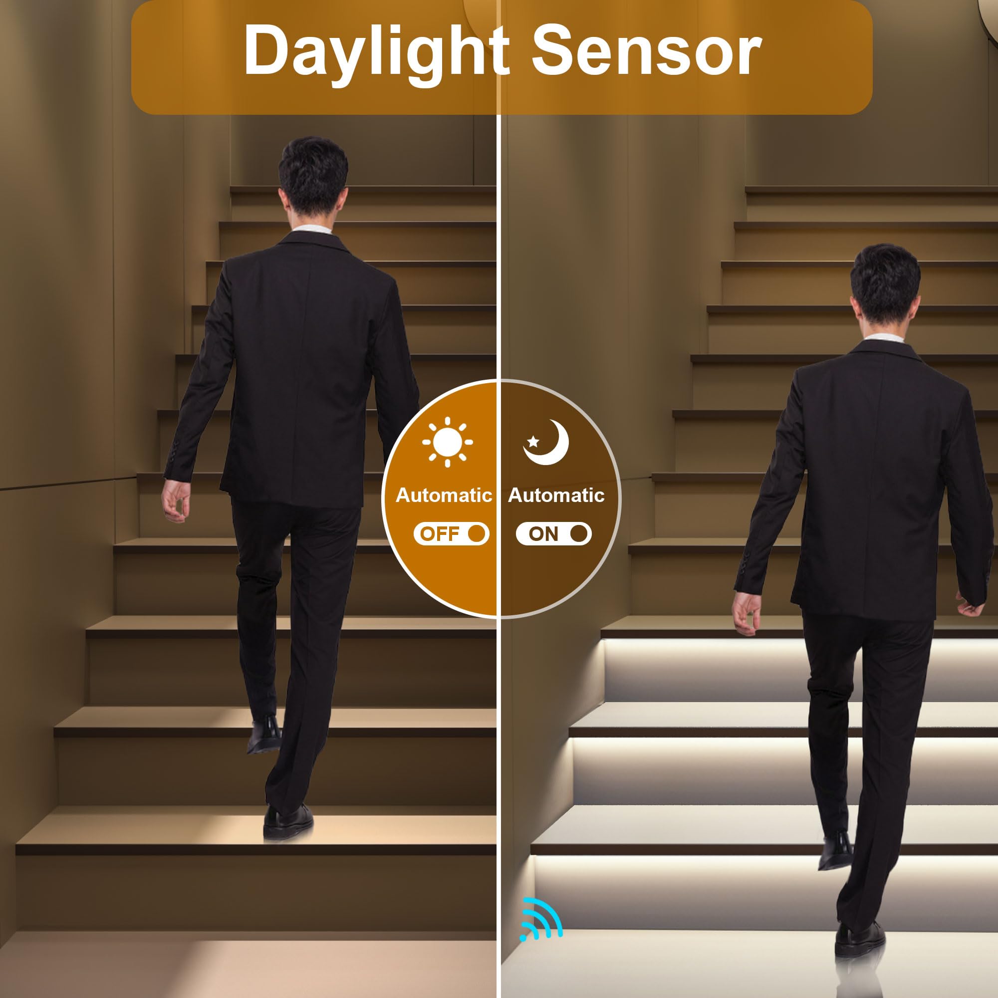 Komigan Intelligent Motion Triggered Led Stair Lighting Kit Kmg-3233, 40 Inches Long Cuttable Led Strip Light For Indoor Led Stair Lights (Cool White 6000K,16 Stairs)