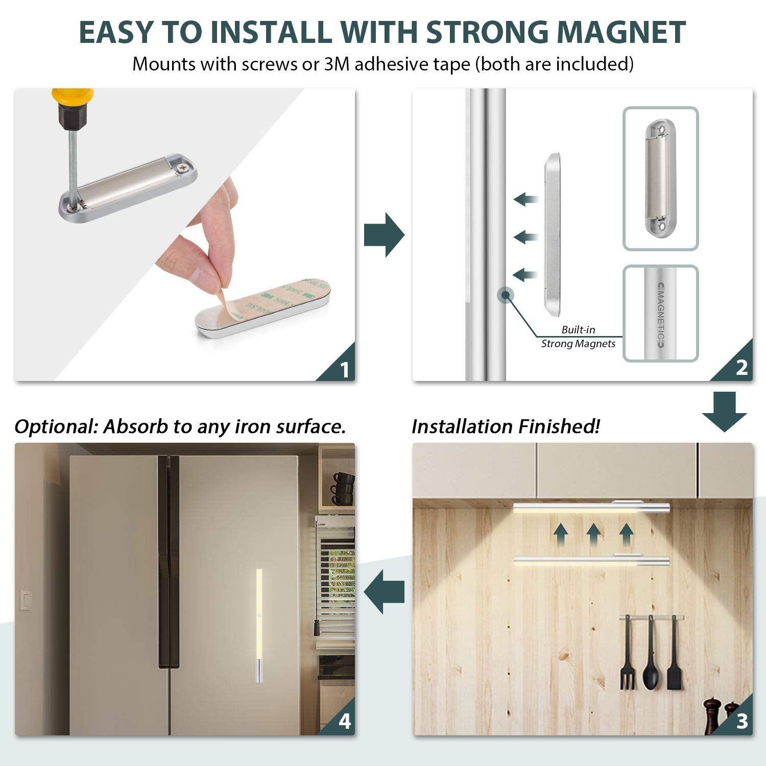 Bls 48 Led Closet Lights, Motion Sensor Light Indoor, 4500Mah Build-In Large Rechargeable Battery, Wireless Under Cabinet Lighti
