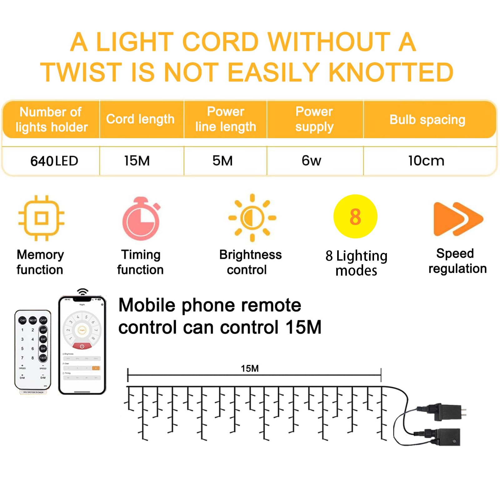 SOSHOT Christmas String Lights - 640 LED, 49FT, 8 Modes, Remote Control, Waterproof, Warm White