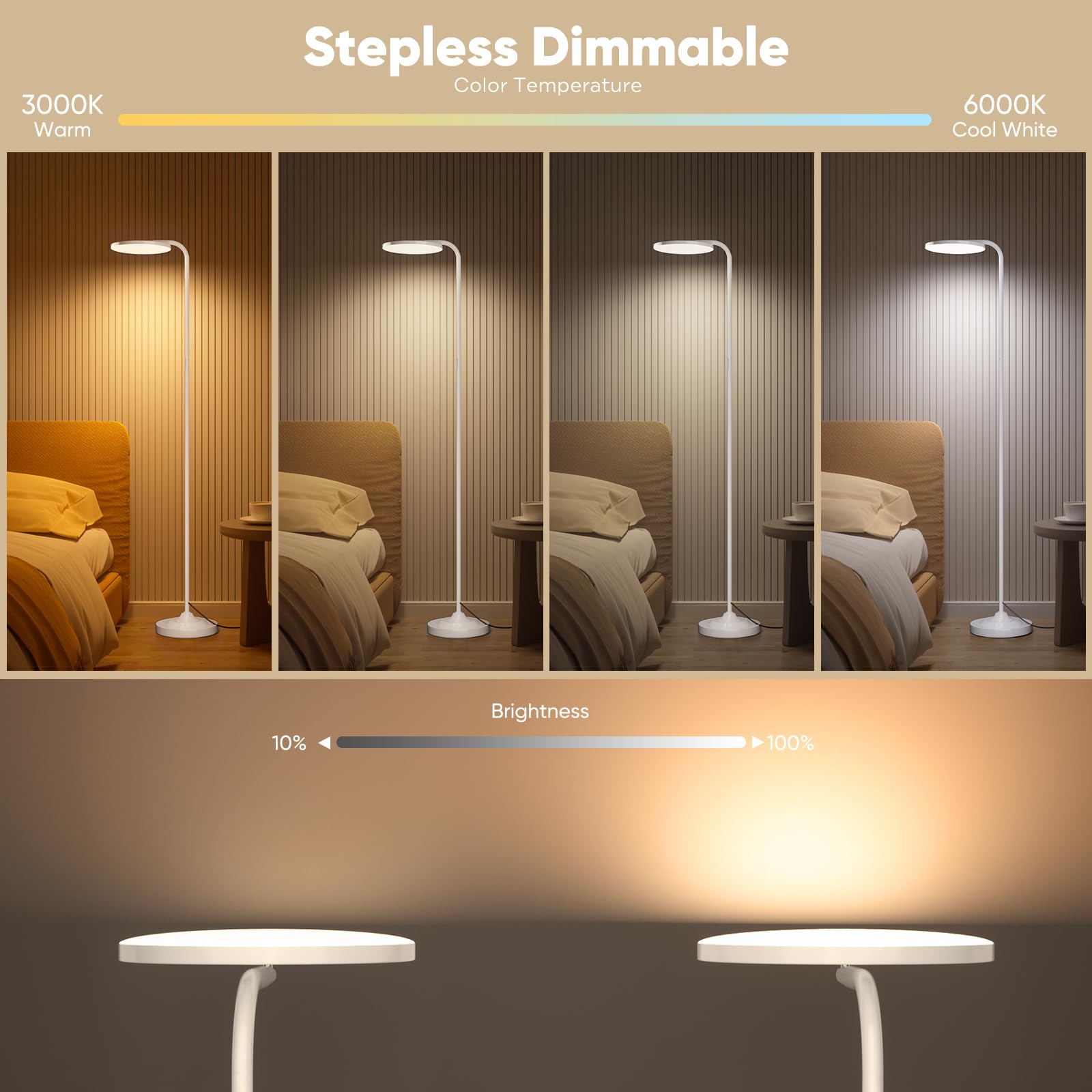 SIBRILLE 36W LED Floor Lamp - Super Bright, Dimmable Torchiere with Remote Control, 350° Rotating Head, Modern Design, White