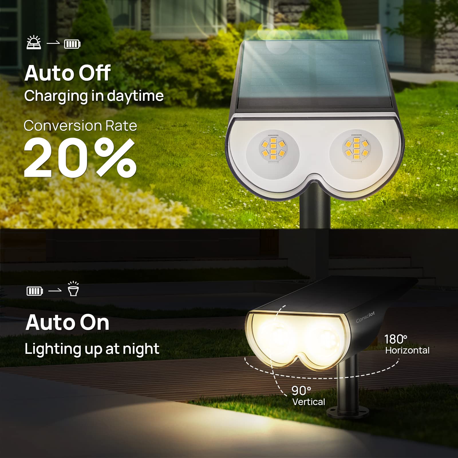 Consciot Solar Spot Lights Outdoor, IP67 Waterproof, 16 LEDs, 2 Pack, Warm White 3000K, Adjustable Wall Lights, Model OC-GL-034B
