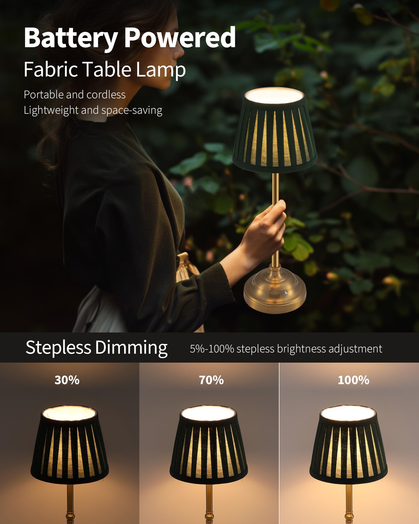 Kdg Cordless Led Table Lamp Set Of 2  Portables Fabric Shade Desk Lamps  4000Mah Rechargeable Battery Powered Lighting  Dimmable Light For Dining Room  Bedroom  Bedside  Night Light  Balcony (Green)