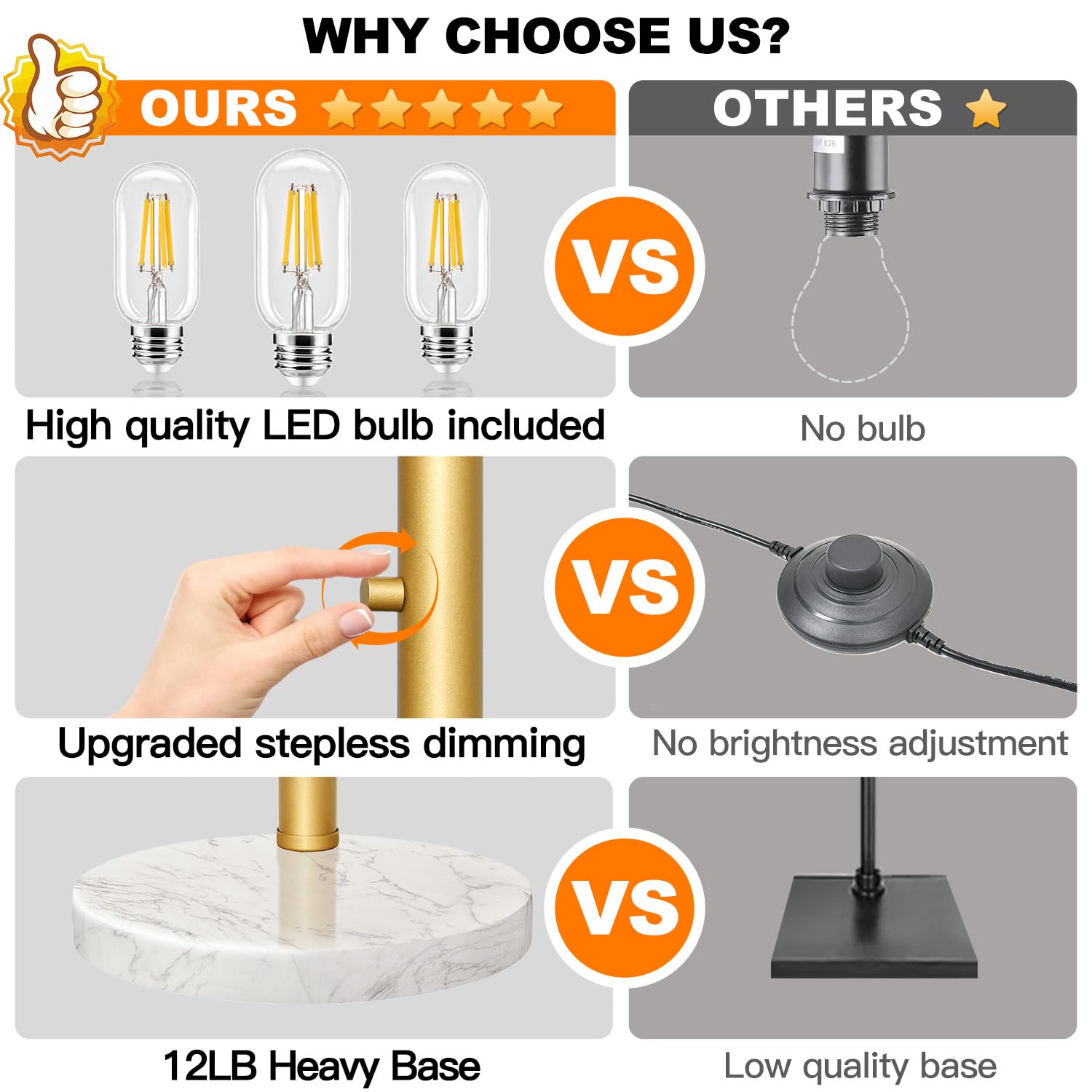 Dimmable Floor Lamp - 3 Lights Gold Floor Lamps For Living Room Linen White Shades & Marble Base, Mid Century Tree Floor Lamp Fo