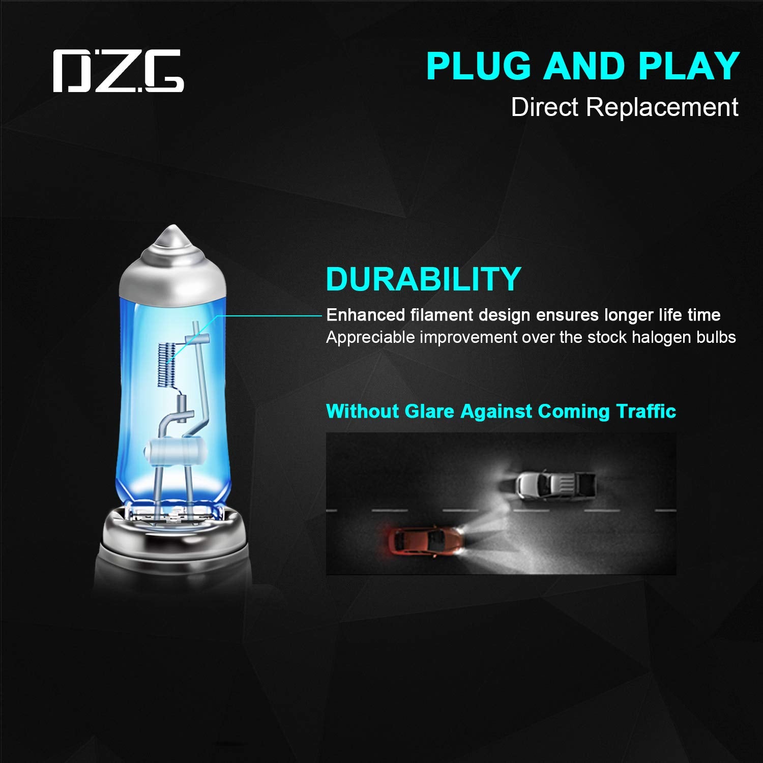 DZG H16 Halogen Bulbs, 12V 19W, 5500K Warm White, Fog Light Replacement, Pack of 2