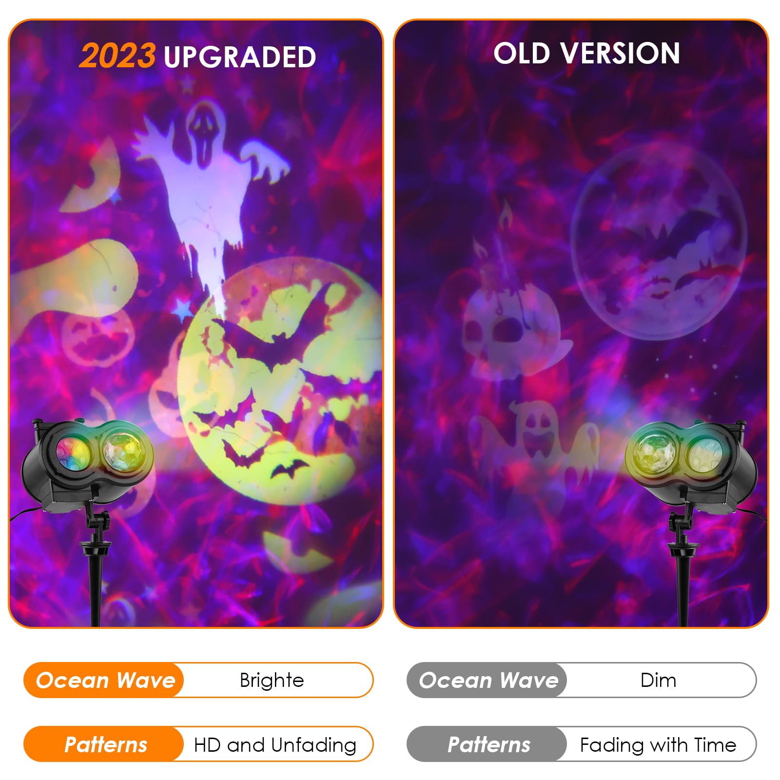 Halloween Christmas Projector Lights Outdoor 14 Hd Slides (3D Ocean Wave +Patterns) Led Landscape Lights Waterproof Holiday Projector Lights Xmas Halloween Decorations Projector For Yard Garden