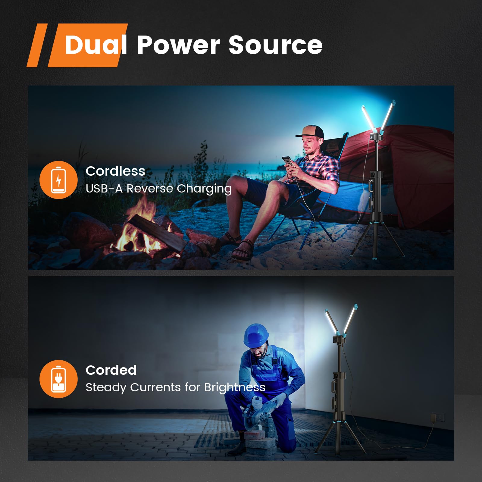 10000 Lumen Work Light With Stand, Gogonova 87'' Rechargeable Dual Power Source Led Work Light With Stand, Dual-Head Led Tripod Work Light With 1500/5000/10000 Lumen, 4000/7000K Dimmable