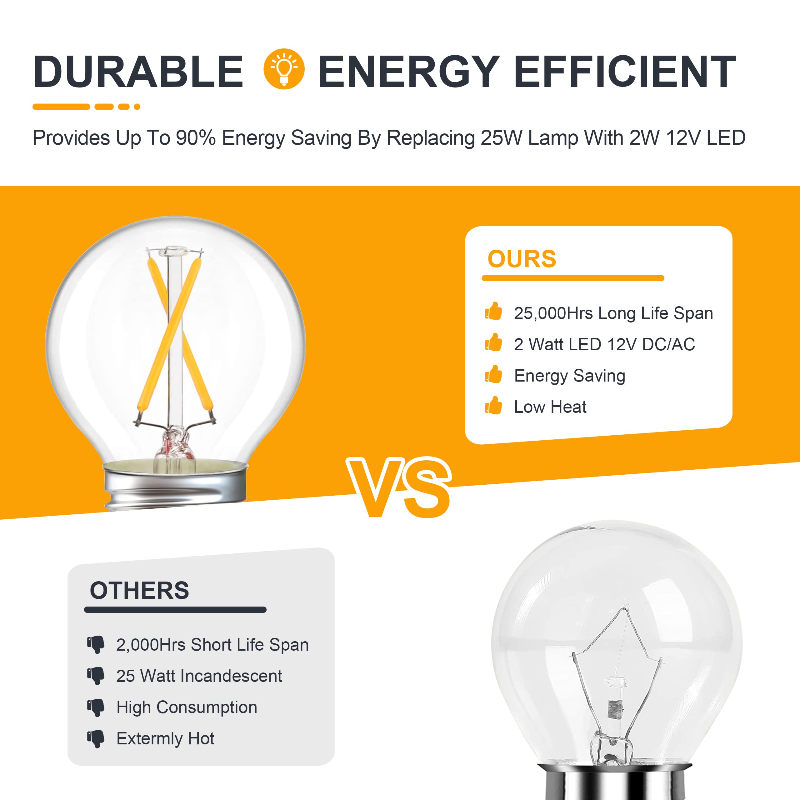 Tokcon 12 Volt E26 Edison Led Light Bulbs - Soft Warm 2700K 2W (Only For 12V Dc/Ac)- 25W Equivalent Low Voltage Small Globe Bulb