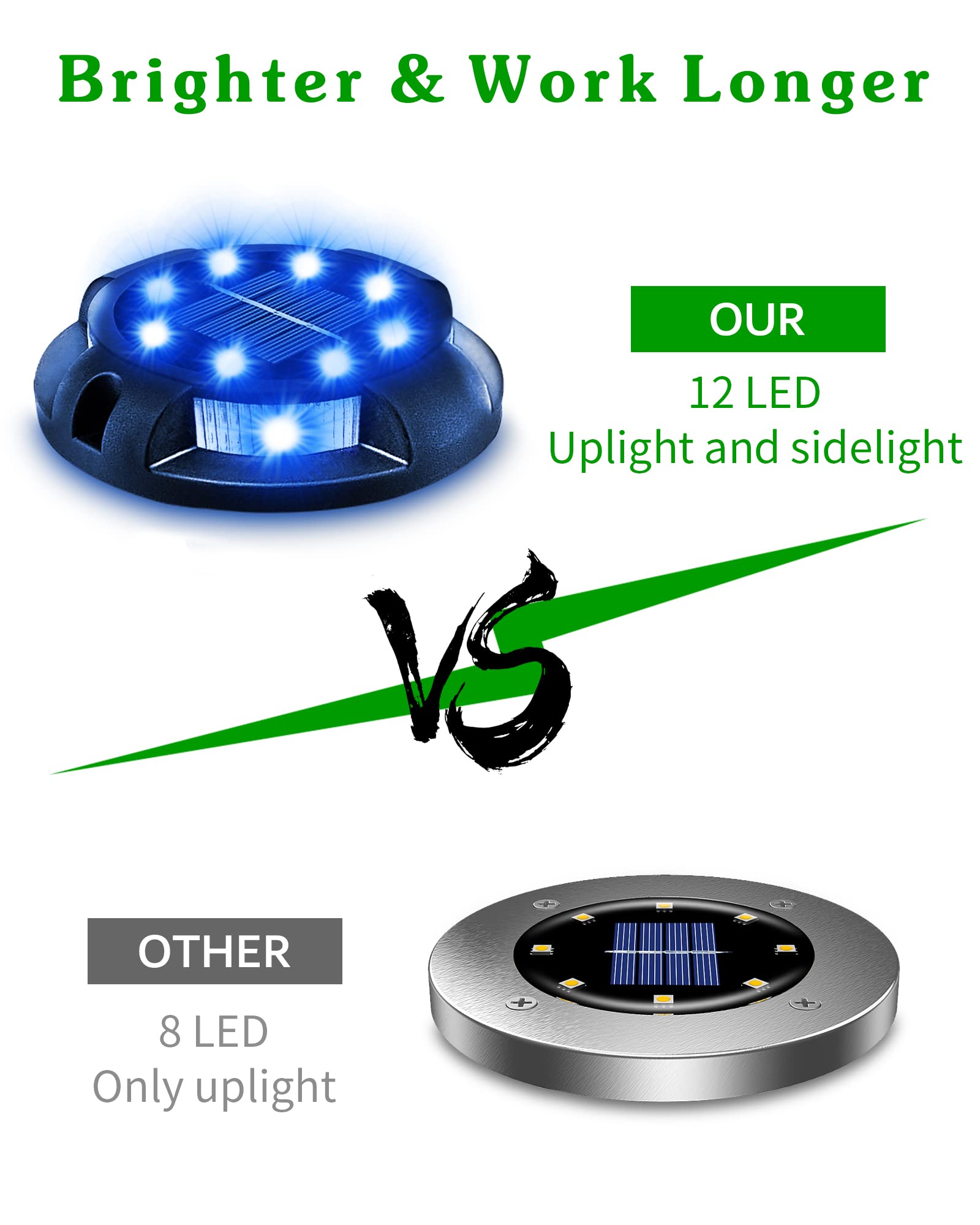 Biling Solar Pathway Lights, 12 Pack, Waterproof Blue Solar Ground Lights for Yard, Walkway, Garden, Halloween Decorations