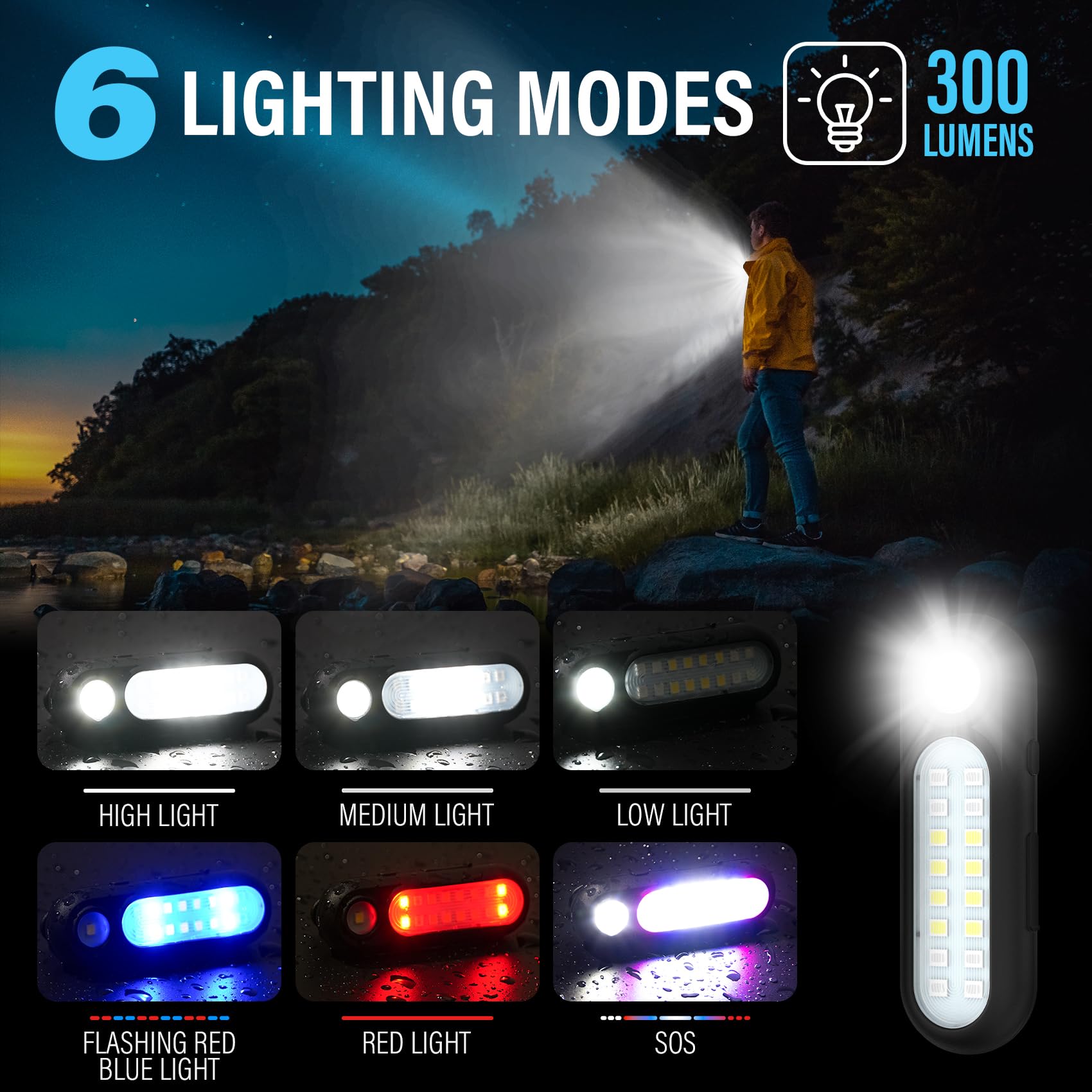 Yaklim Clip On Flashlight  Rechargeable Running Lights For Runners Portable Hands Free Flashlight For Walking Dog  Safety Light For Walking At Night  Led Work Light Warning Flashing Camping(1Pcs)