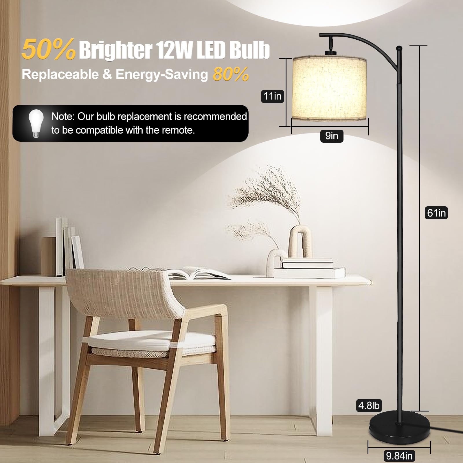 Mukuxin 2025 Led Floor Lamp, 12W 1200Lm, Remote, Dimmable, Beige Linen Shade