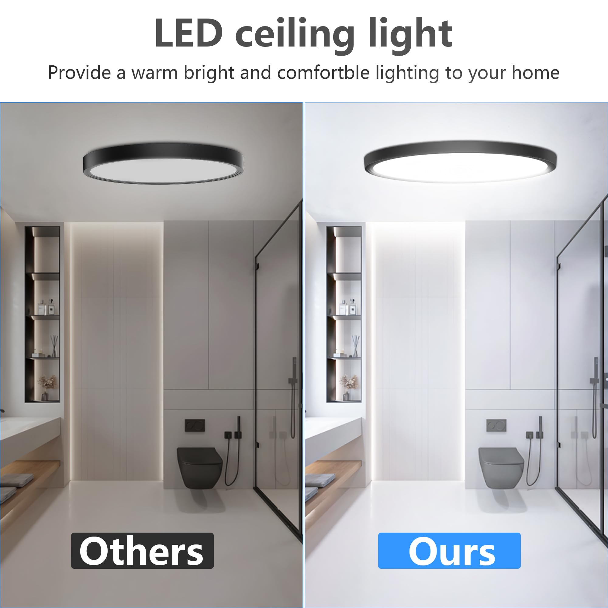 Dealgadgets Flush Mount Ceiling Light Fixtures,12Inch Flat Led Light For Ceiling,6500K 3200Lm Ultra Thin Round Black Lamp For Be