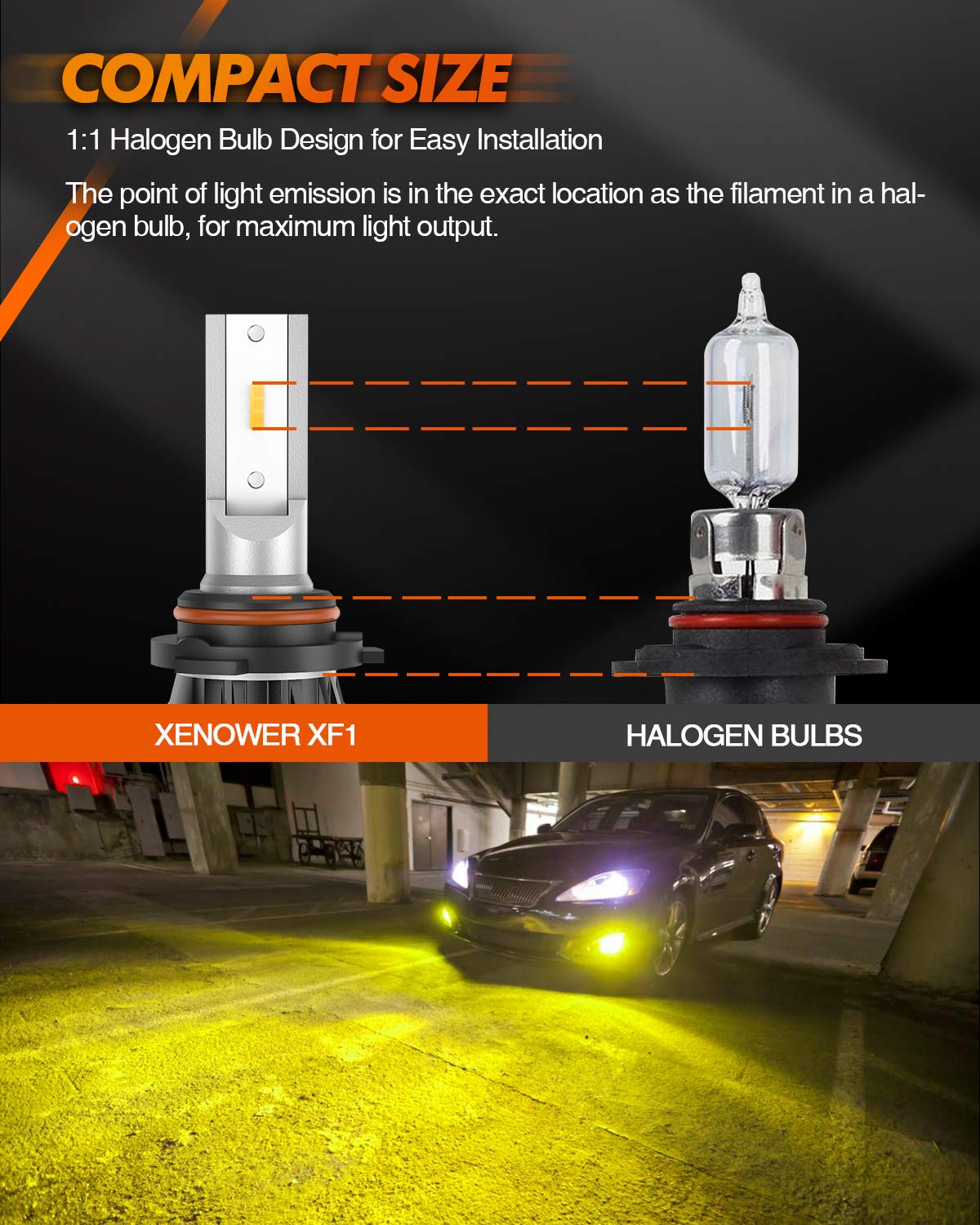 SEALIGHT H10 LED Fog Light Bulbs 3000K Yellow 4000 Lumens 11W High Power Pack of 2