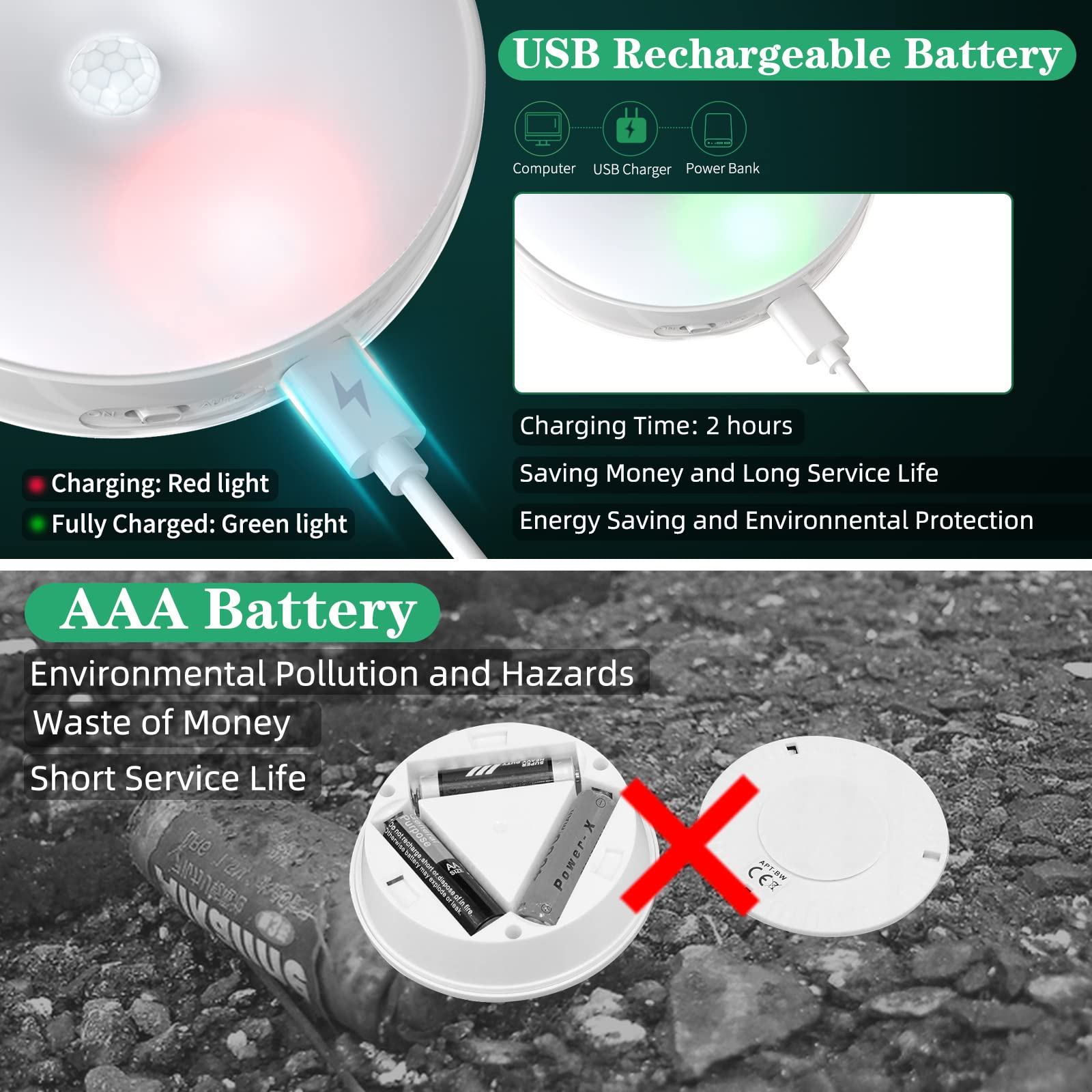 Lightbiz LED Wireless Motion Sensor Puck Lights, USB Rechargeable, Dimmable, Cool White, 6 Pack, for Indoor Cabinet & Wardrobe Lighting