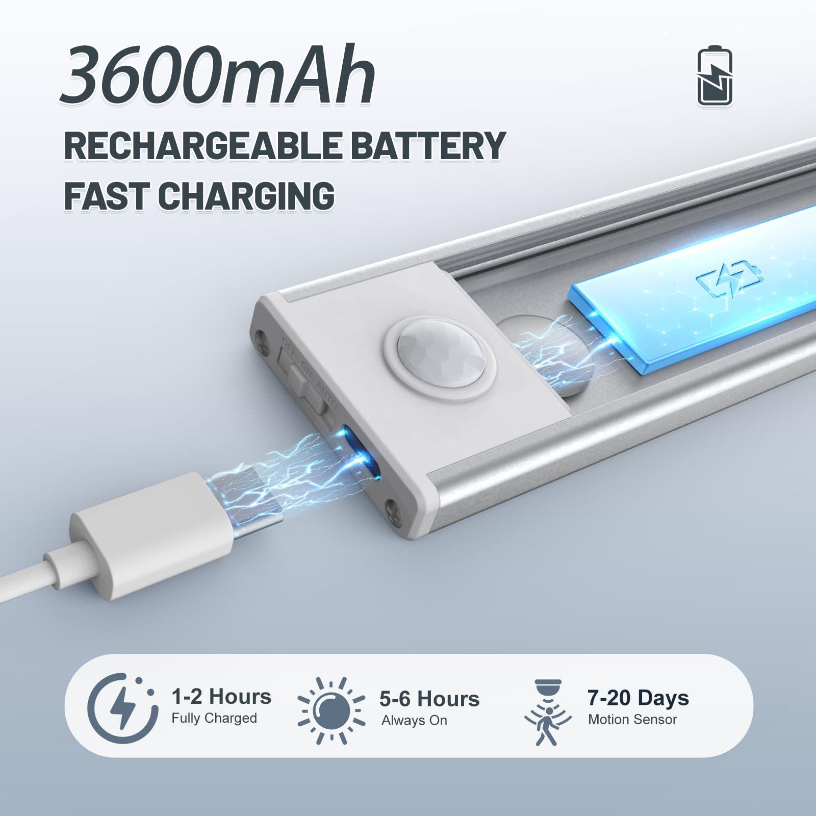 AVEVA 6 Pack Wireless Under Cabinet Lights - 68 LED Motion Sensor, Rechargeable, Magnetic, Battery Operated, 16 White Light for Kitchen & Closet