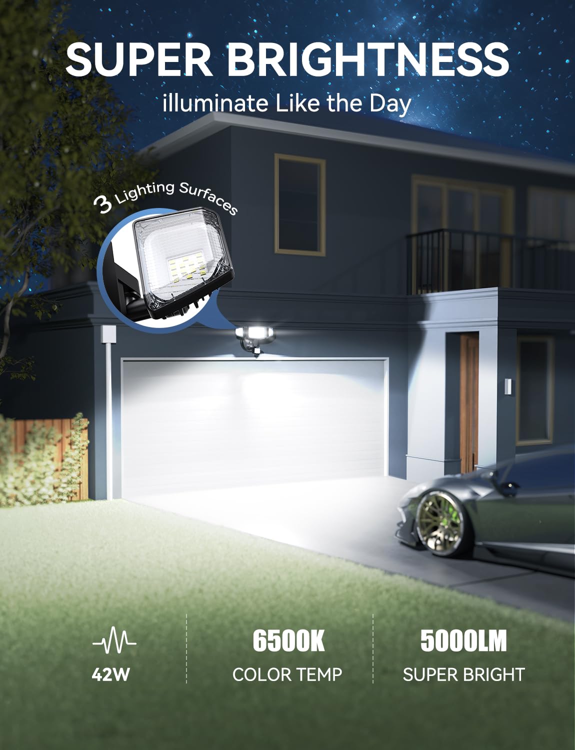 Olafus 42W Motion Sensor Outdoor Flood Light, 5000LM LED, IP65 Waterproof, Dusk to Dawn, Black, Model 3-LBG55M