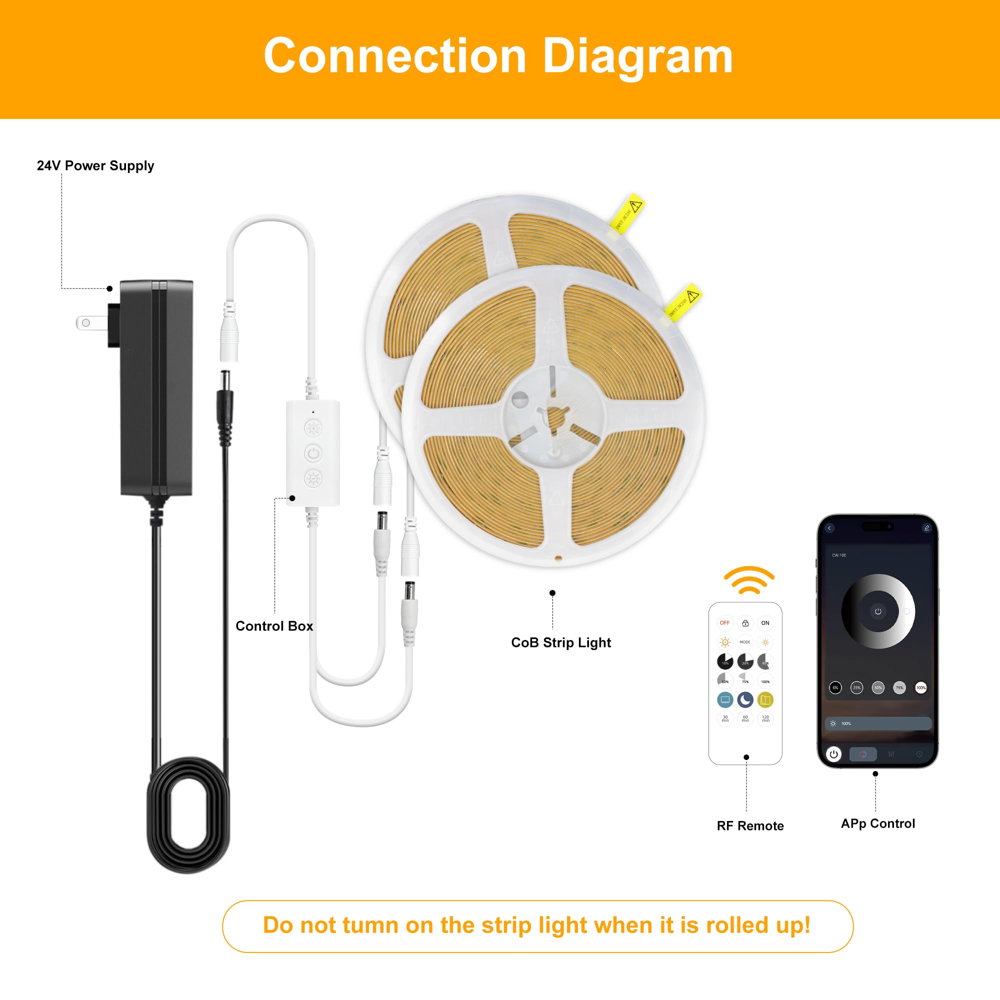 Pandery COB LED Strip Lights, 32.8FT Dimmable, 2700K Warm White, Flexible FPC Material, Model PD-COB-24V