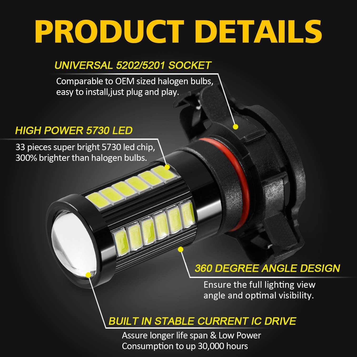 AUXLIGHT LED Fog Light Bulbs 6000K Xenon White 2800 Lumens 5202 Aluminum (Pack of 2)