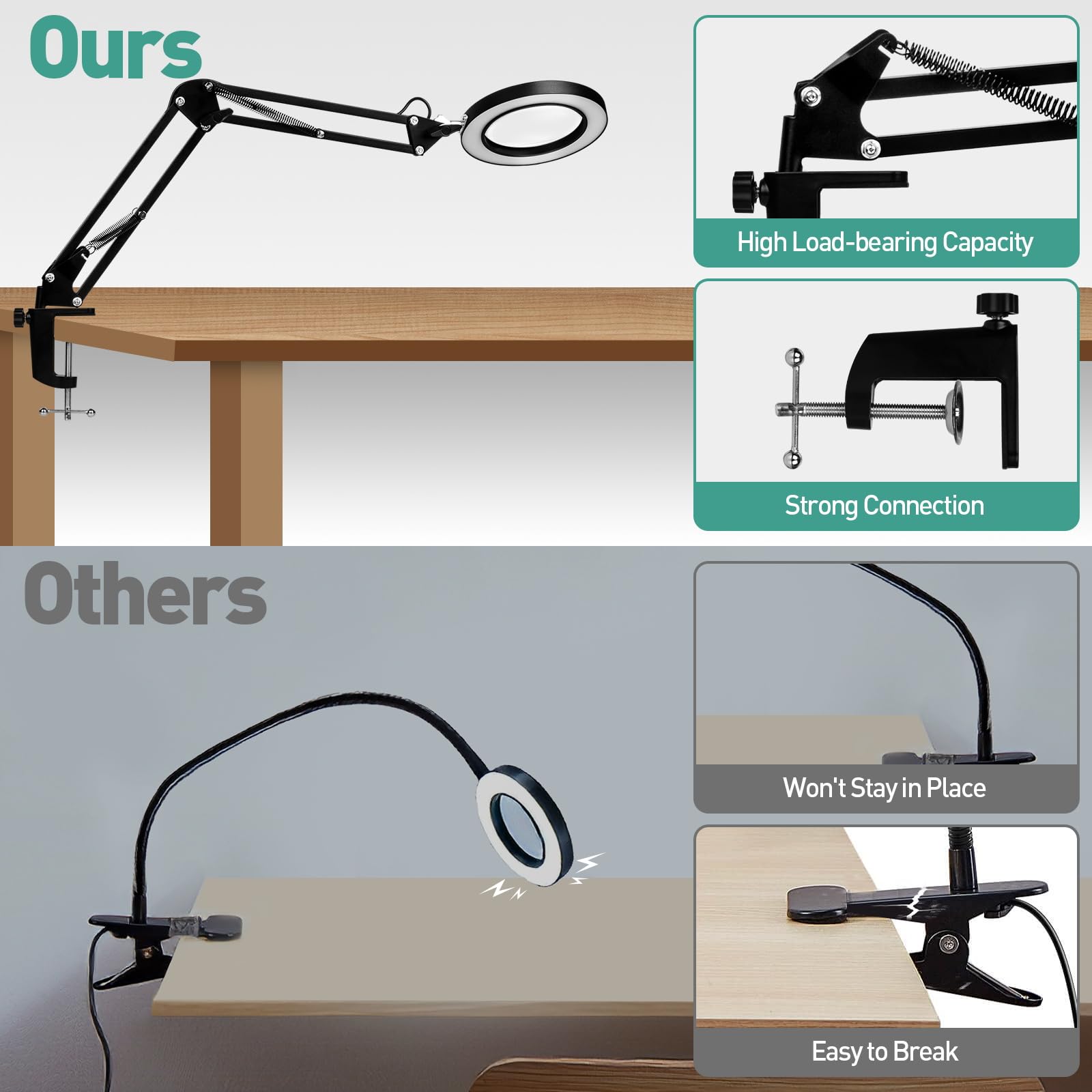 Kuvrs 10X Magnifying Glass With Light, 1,800 Lumen 3 Color Stepless Dimming, 4.2 Inch Real Glass Lens Led Lighted Magnifier, Adjustable Swing Arm With Clamp Desk Lamp For Craft Repair Crochet Puzzles