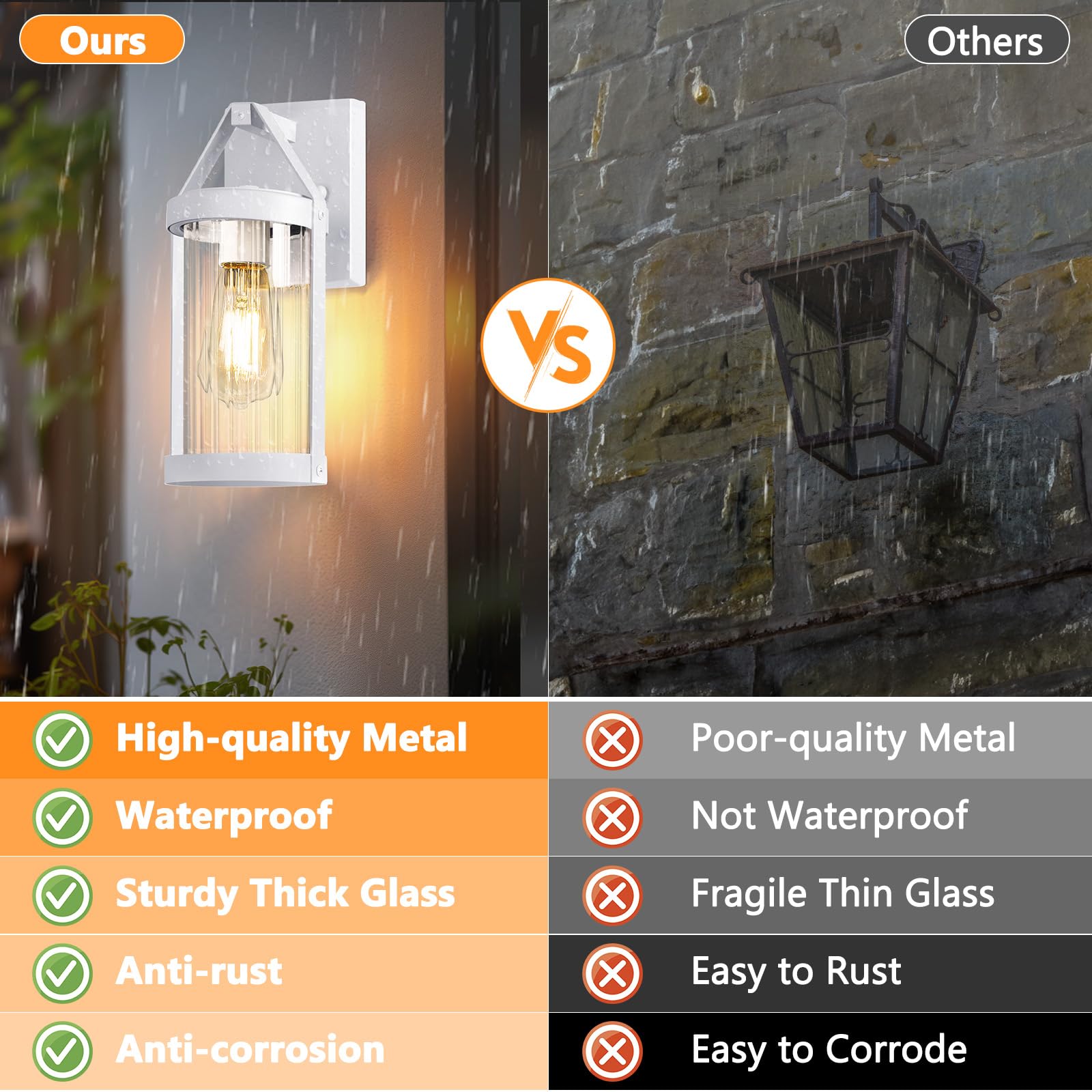 2-Pack Outdoor Light Fixtures Wall Mount, Waterproof Exterior Wall Lantern Front Porch Lights, Modern White Sconce Lighting With