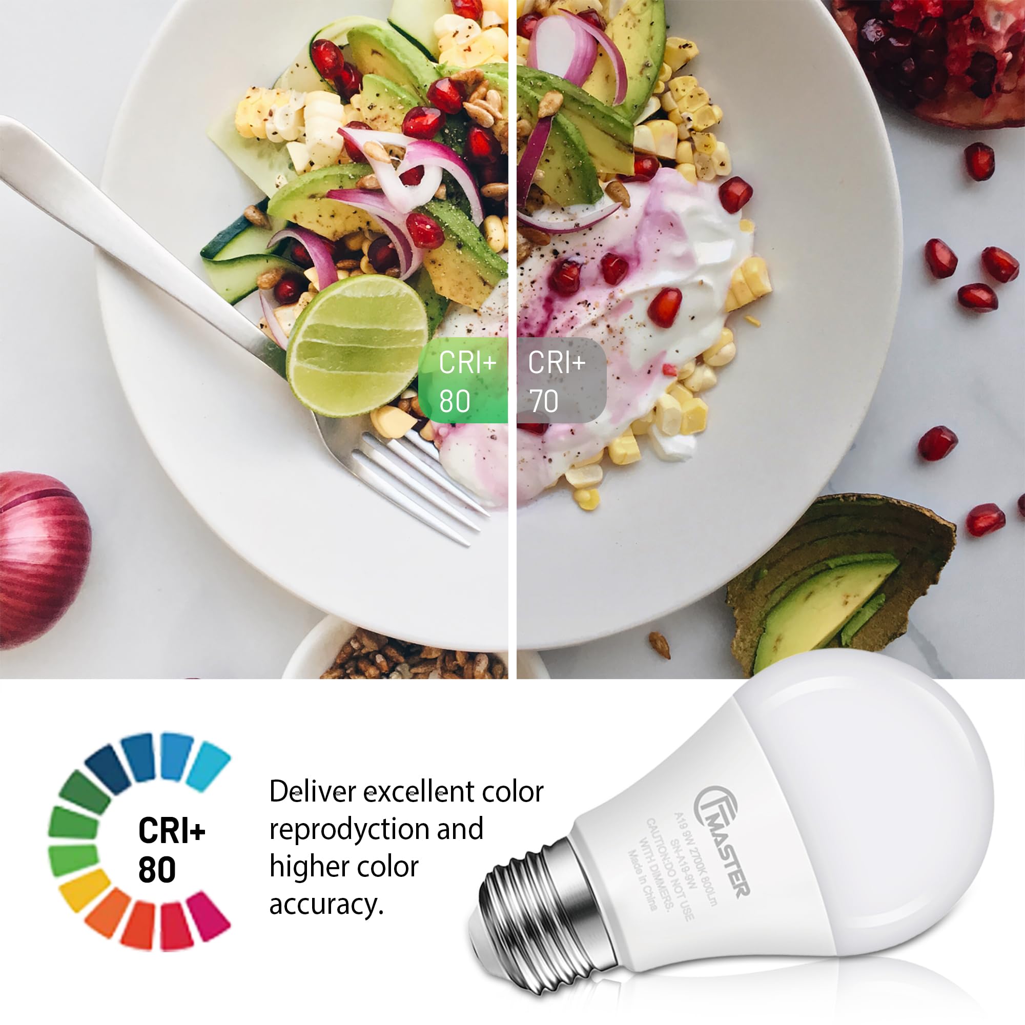 Jiangsiling A19 Led Light Bulb, 60W Equivalent Light Bulbs, 9W 2700K Warm White, 800 Lumens, Non-Dimmable Led Bulb, E26 Standard