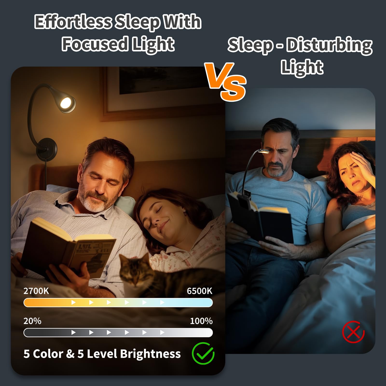 Kaulsoue USB Dim Book Lights for Reading, Portable 1 Set/Black, Model KX06, Ideal for Bedside, Adhesive Wall Sconces