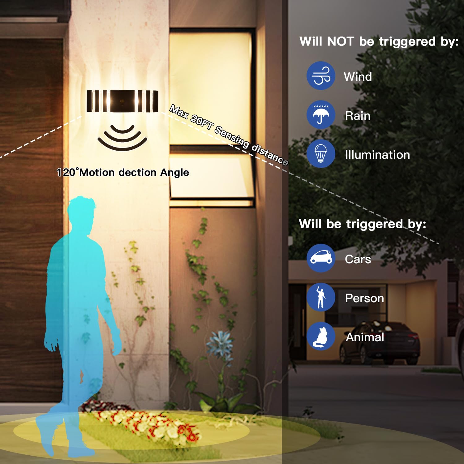 Delicavy 2 Pack Motion Sensor Outdoor Wall Light Fixture, Dusk To Dawn Sconce With 4 Dimmable Bulbs