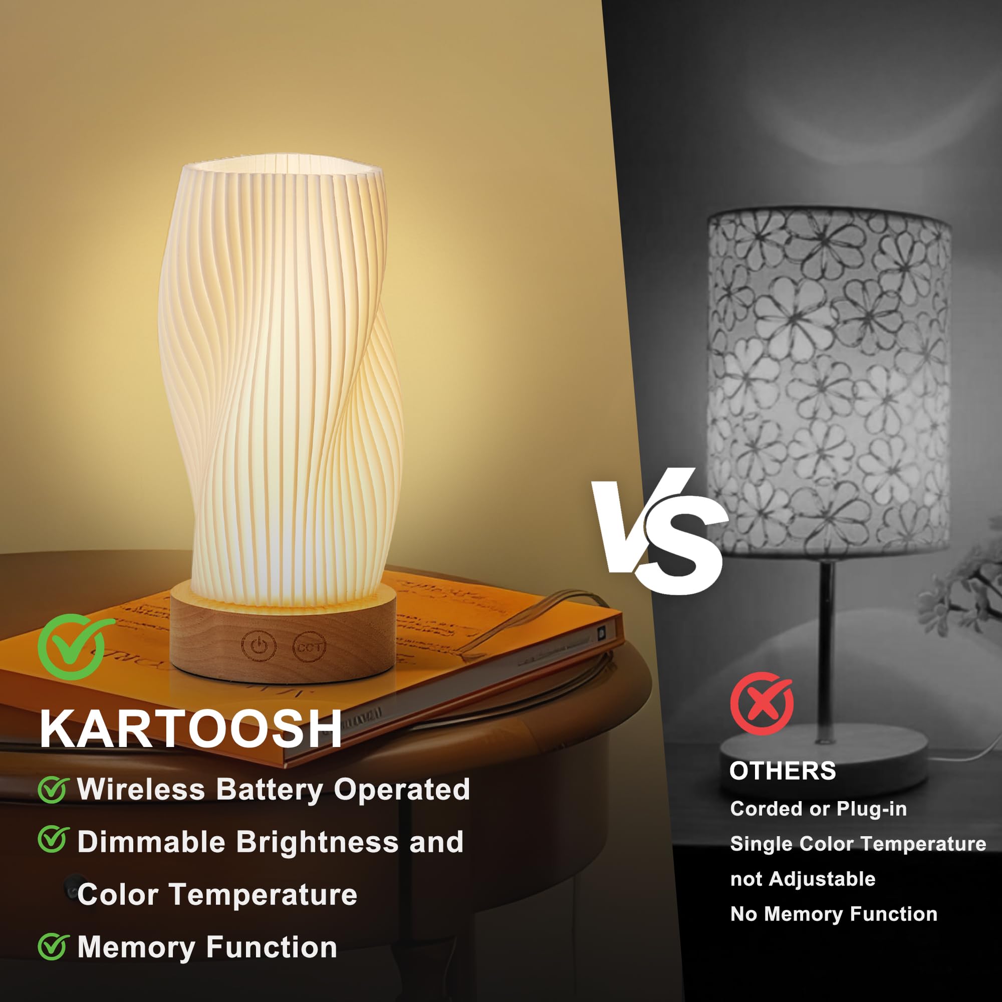 Kartoosh Battery Operated Portable Desk Lamp Set Of Two, Dimmable Cordless Led Table Lamp,3 Colors & Memory Function, Modern Rec