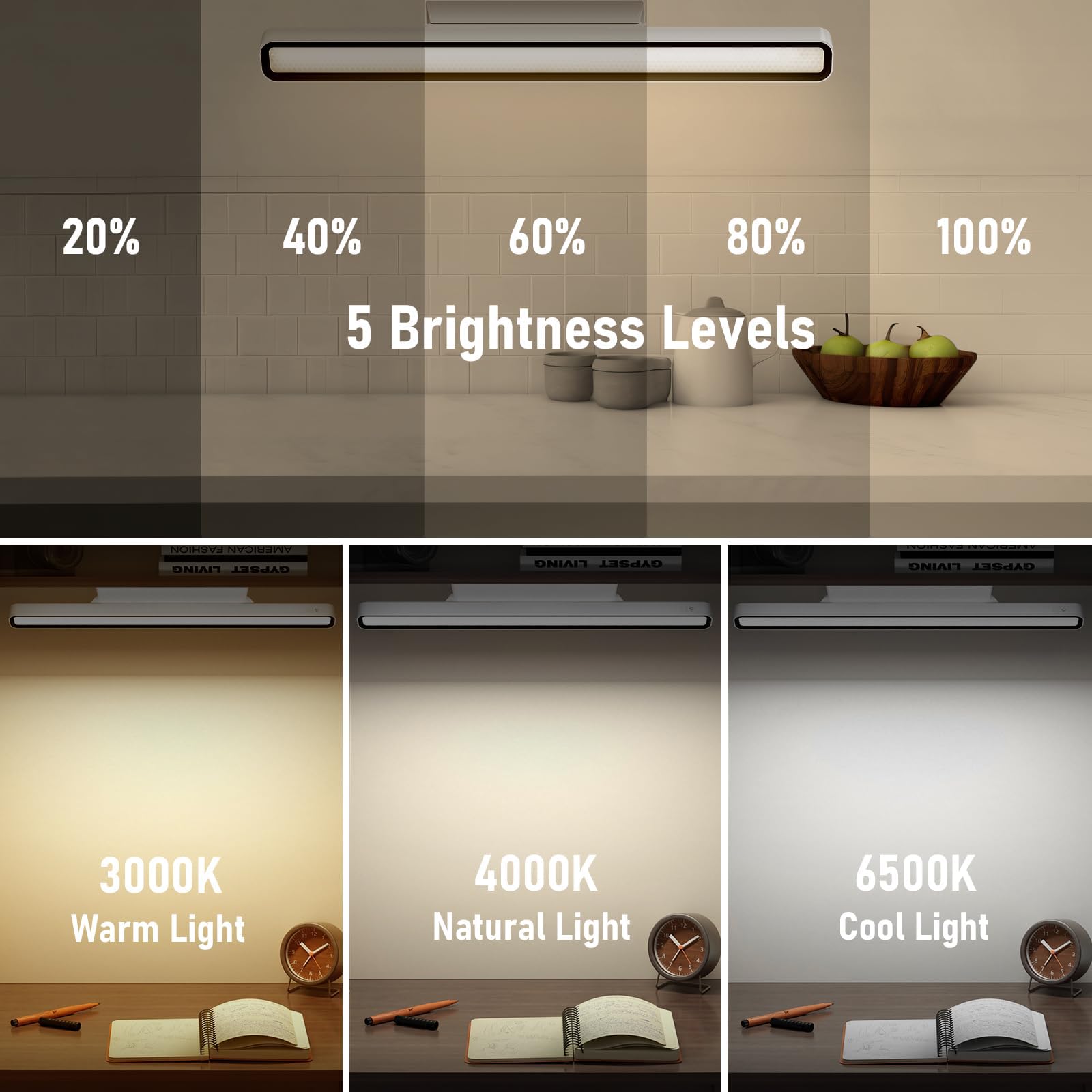 Xmnsoly Magnetic Light Bar, Rechargeable Led Desk Light Bar, 3000K, 4500K, 6000K Color Adjustable Touch Control Lighting For Des