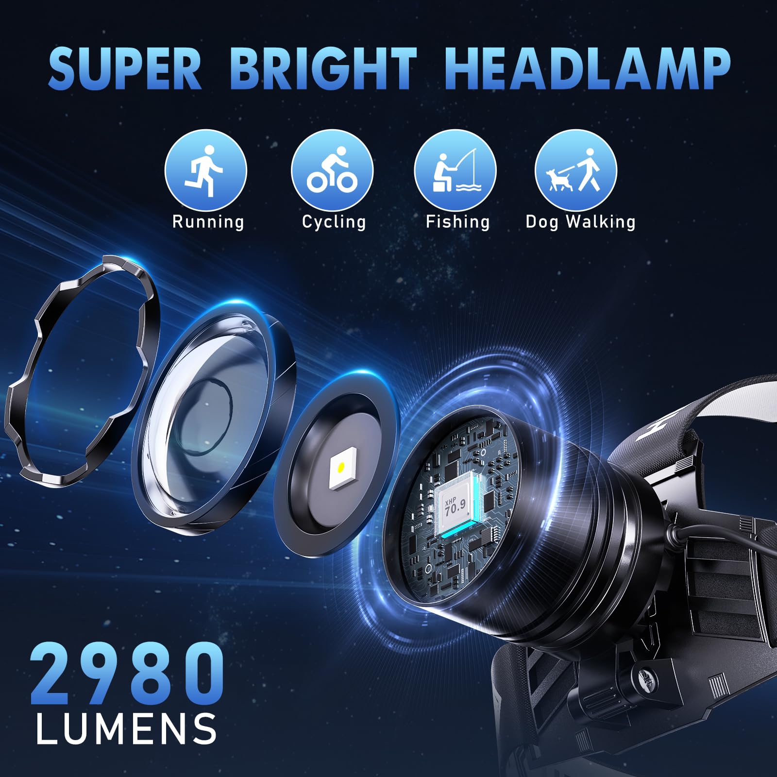 SWZA Super Bright Rechargeable Headlamp 2000 Lumens, 7 Modes, Zoomable, 90° Adjustable, Aluminum, Black, Model 3541, 1 Pack