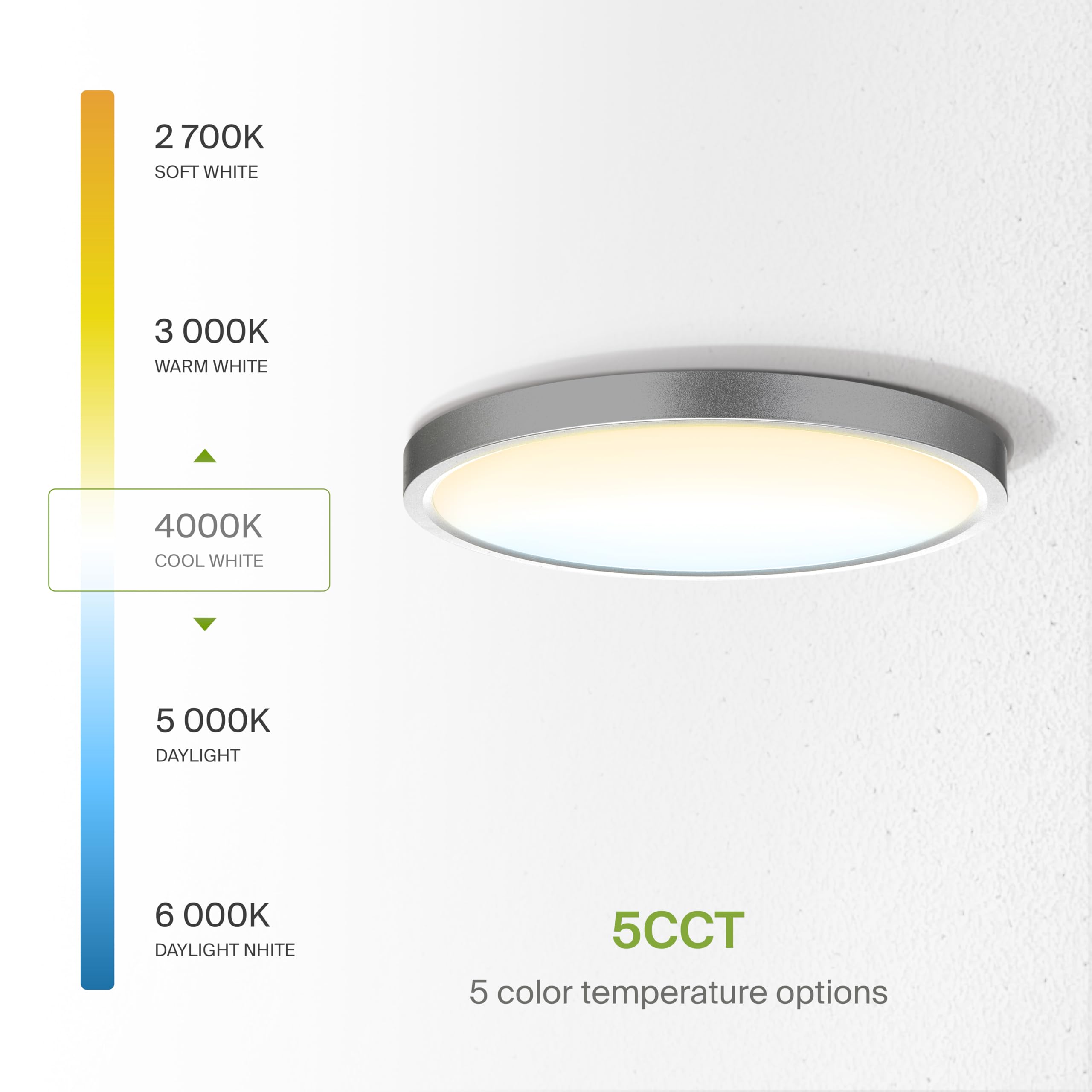 ASD LED Ceiling Light Fixture, 18W 1660LM, Dimmable, 9in Round, Nickel, 12 Pack, ETL Listed, Ultra Slim Design