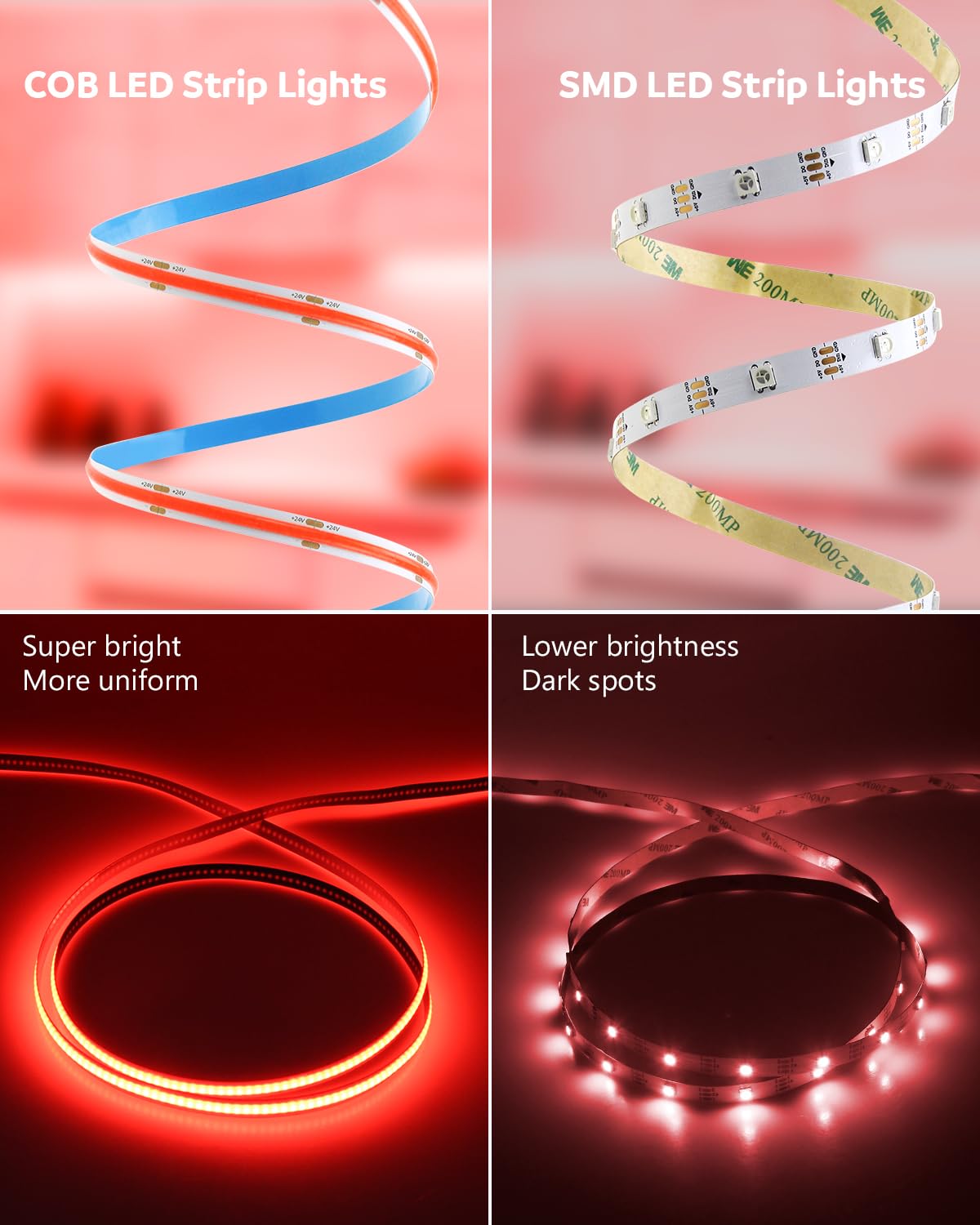 Aclorol Led Cob Light Strip 32.8Ft Red Led Strip Lights 24V Flexible Led Strip Lighting Led Tape For Bedroom Cabinet Other Diy L