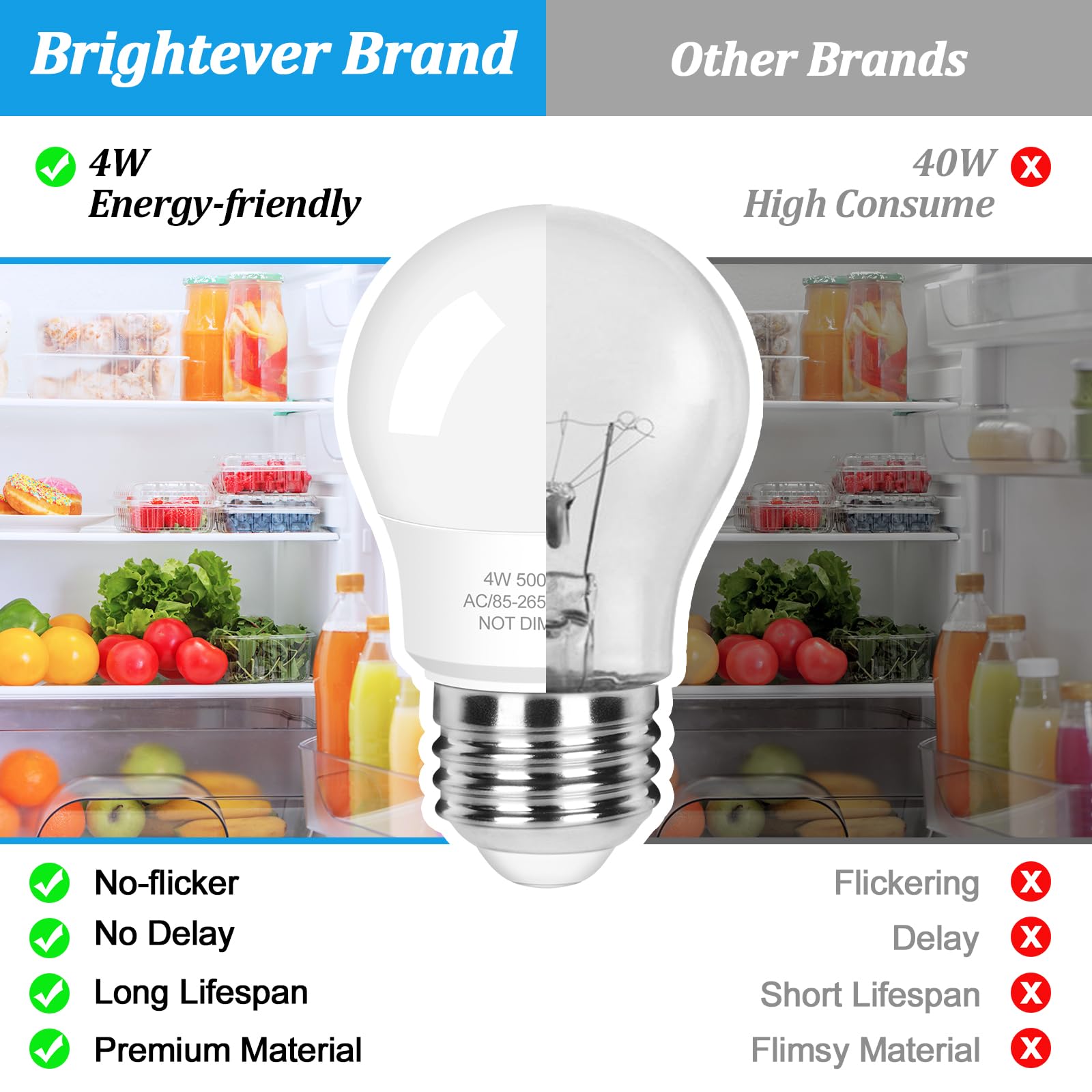 Brightever LED Refrigerator Light Bulb 4W 5000K Daylight White A15 Waterproof E26 Model G45-2014G, 2 Packs