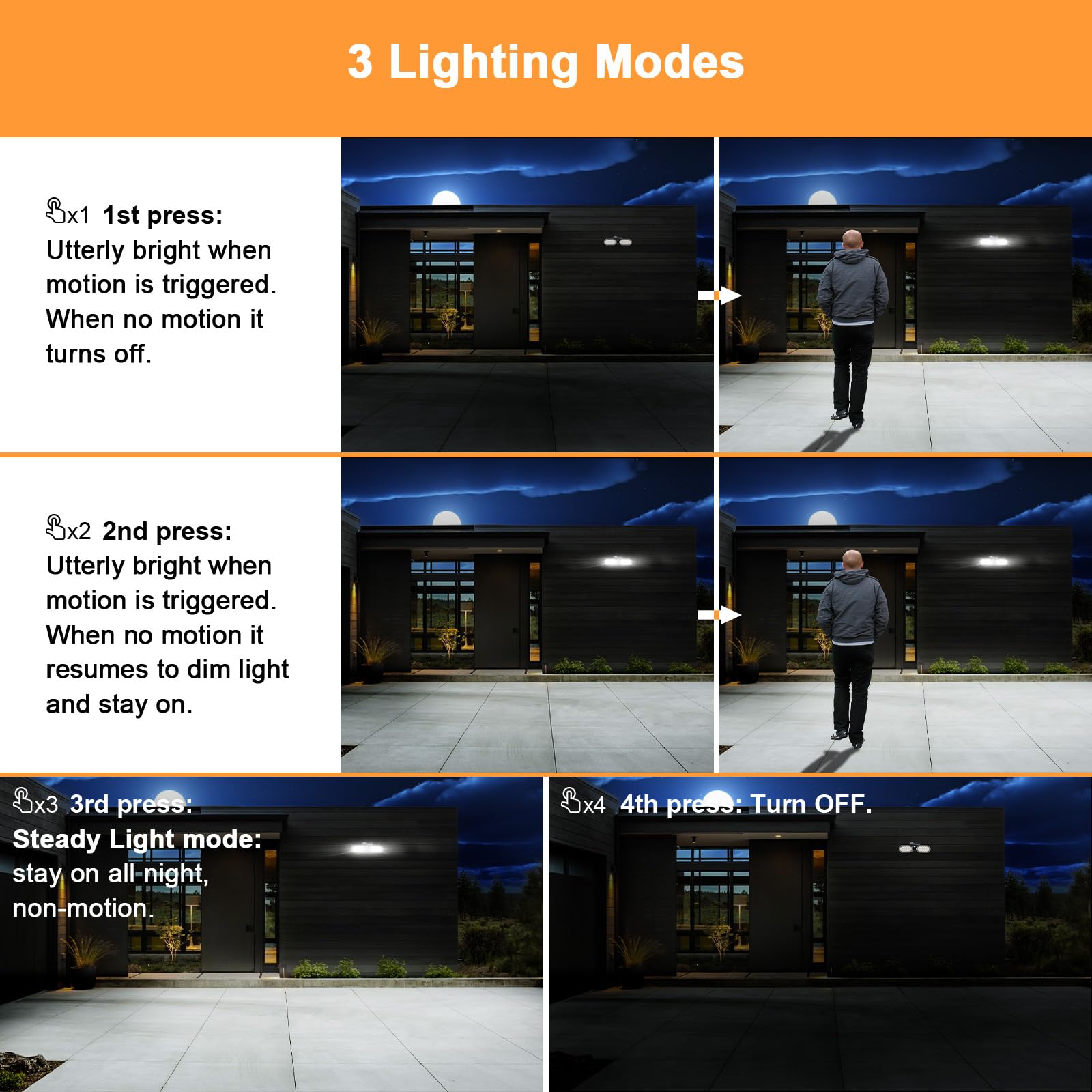 Emaner Outdoor Motion Lights Solar Powered, Solar Flood Lights, Stay On Or Motion On/Off 2-Mode, Dusk To Dawn Security Solar Lig